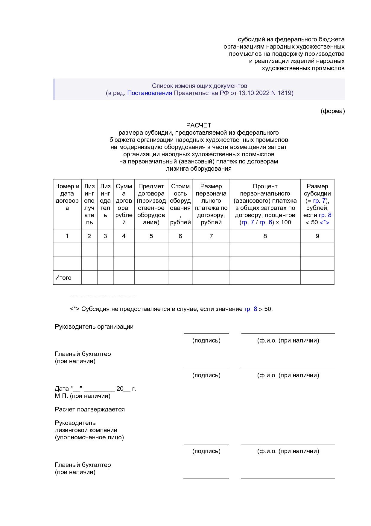 ПП РФ 1679.pdf