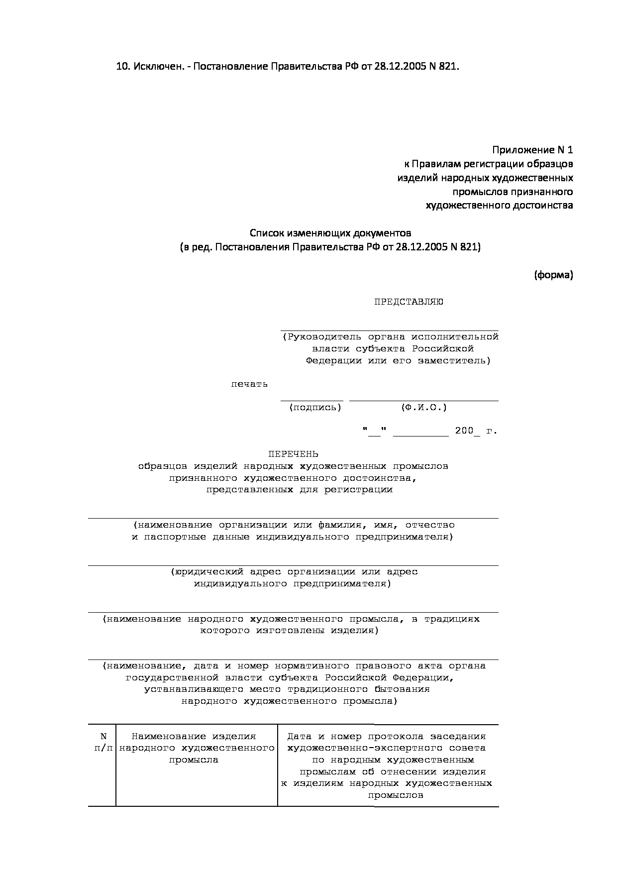 ППРФ № 35.pdf