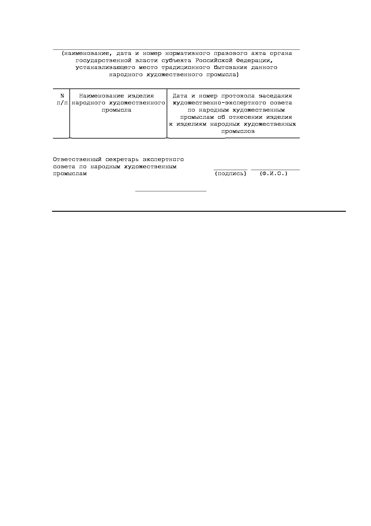 ППРФ № 35.pdf