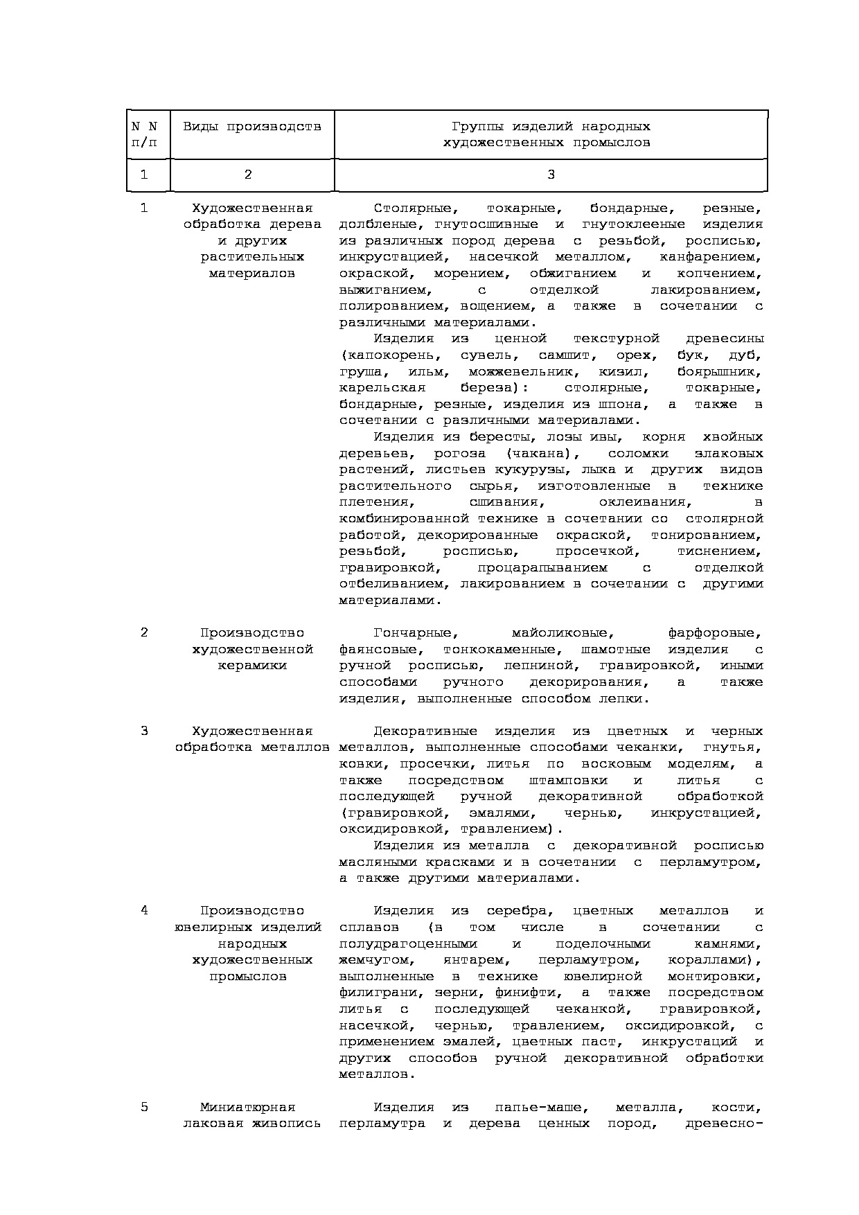 приказ № 274.pdf