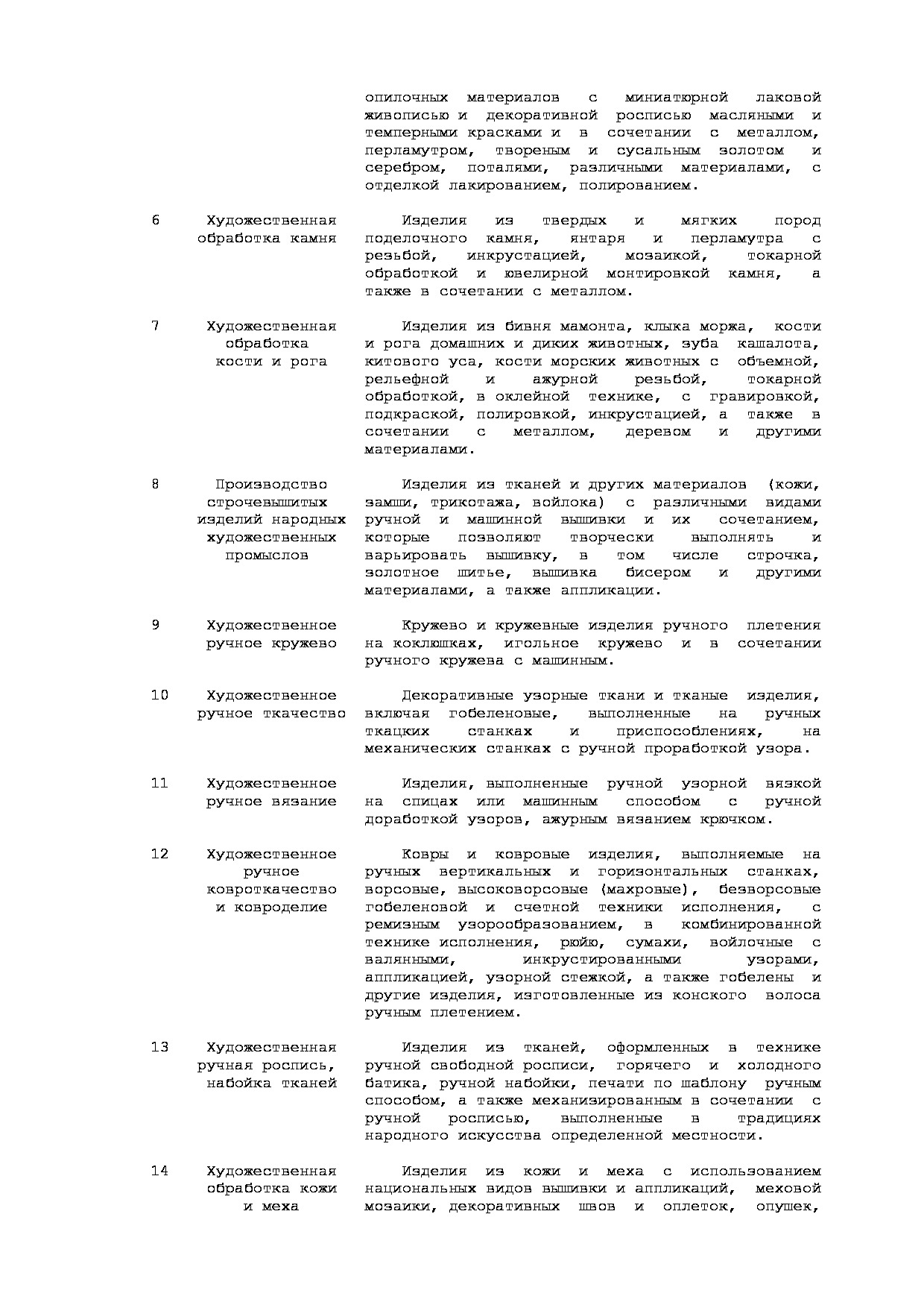 приказ № 274.pdf