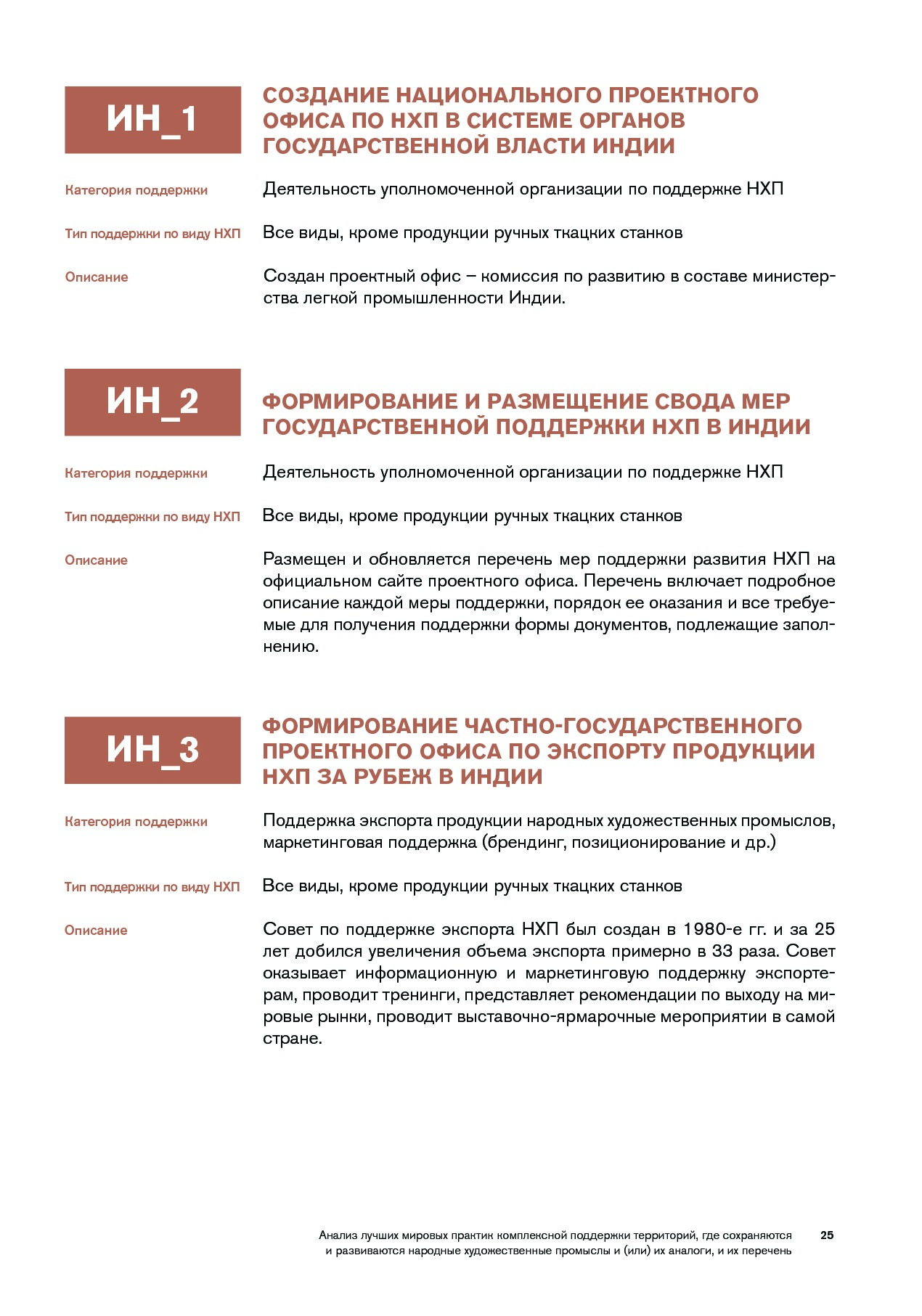 Navigator_mirovykh_praktik.pdf