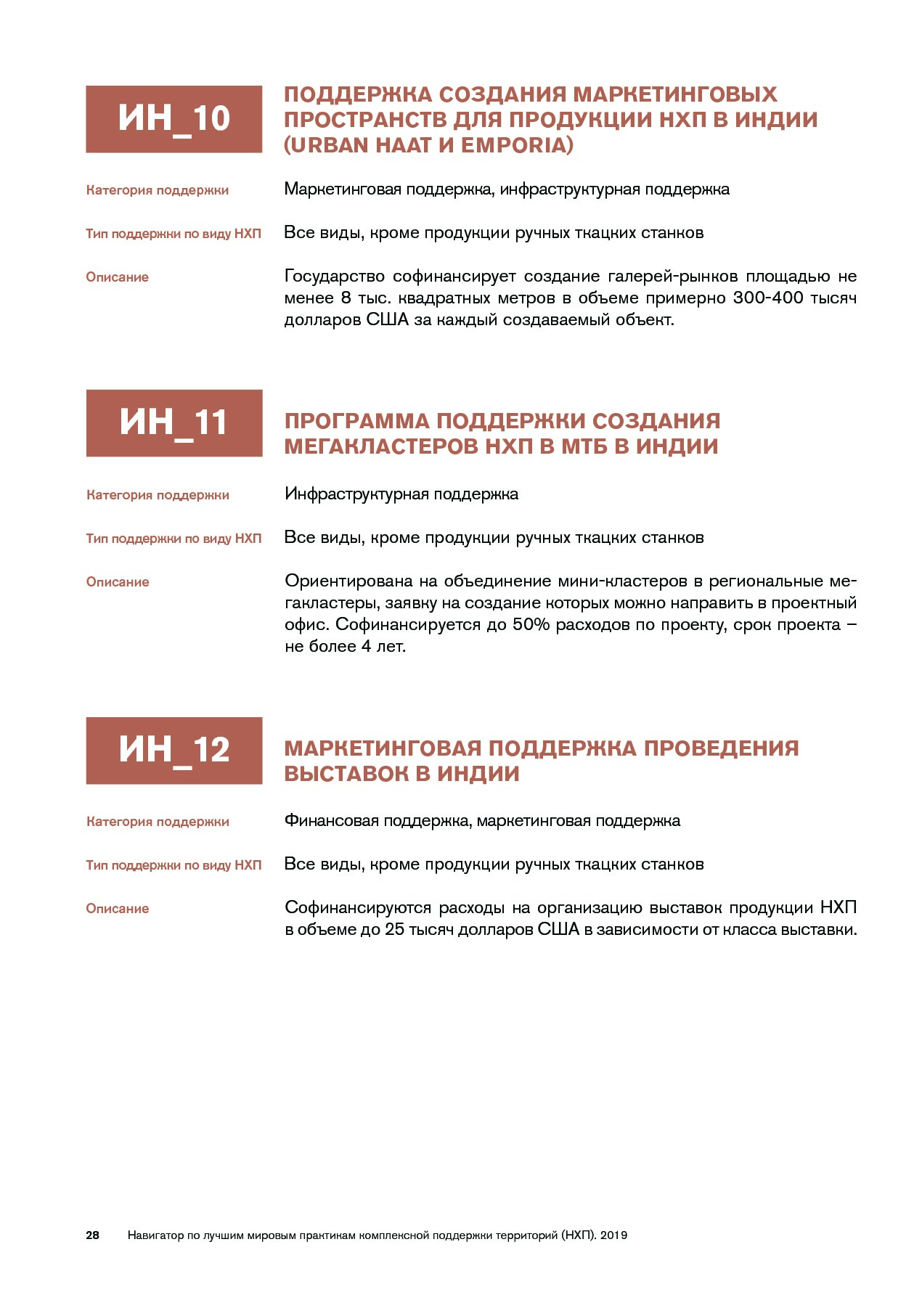 Navigator_mirovykh_praktik.pdf