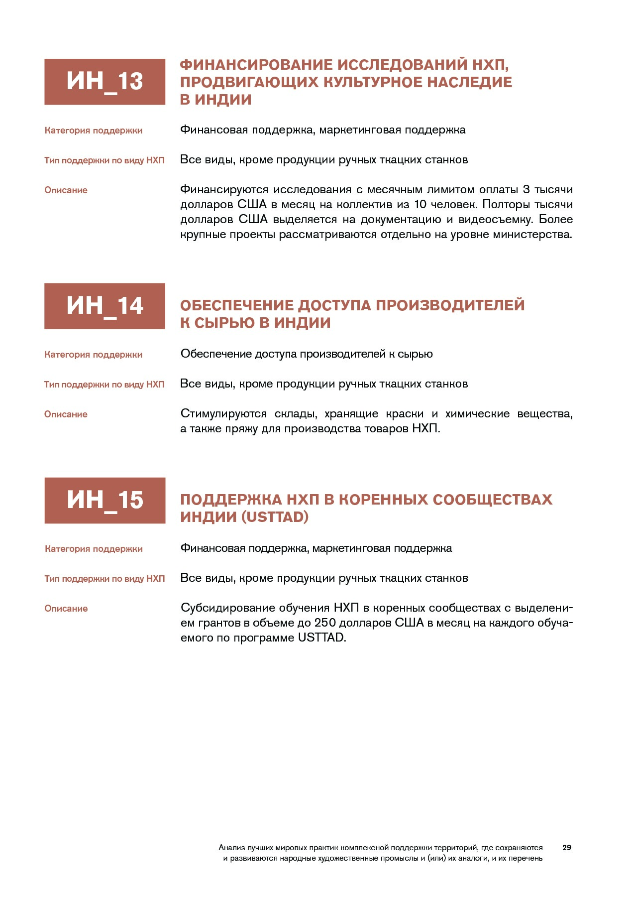 Navigator_mirovykh_praktik.pdf