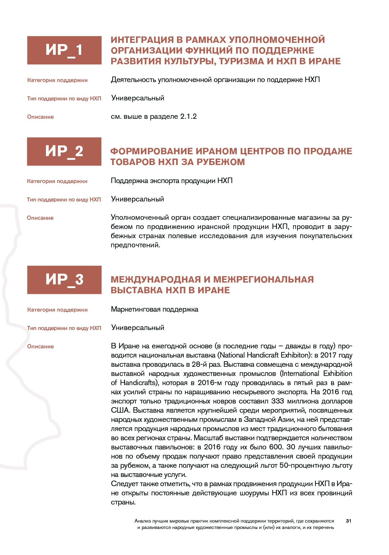 Navigator_mirovykh_praktik.pdf