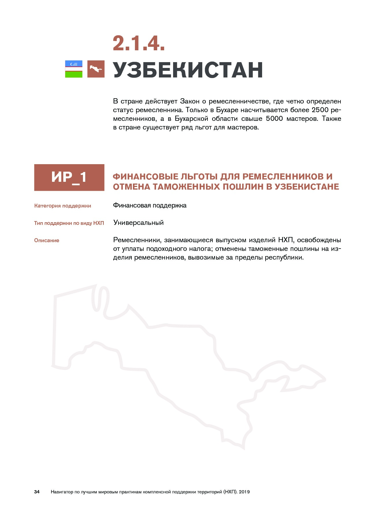 Navigator_mirovykh_praktik.pdf