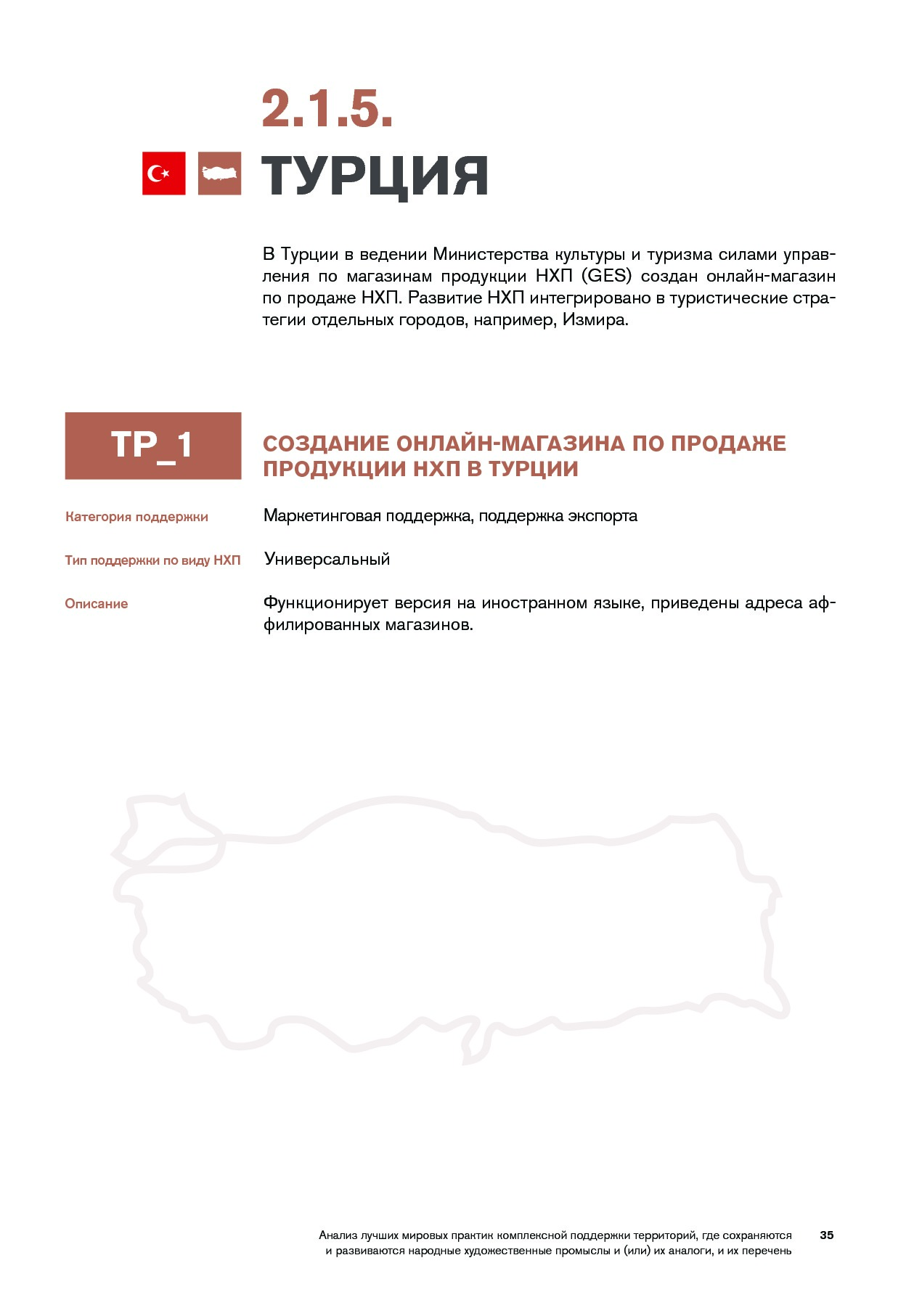 Navigator_mirovykh_praktik.pdf
