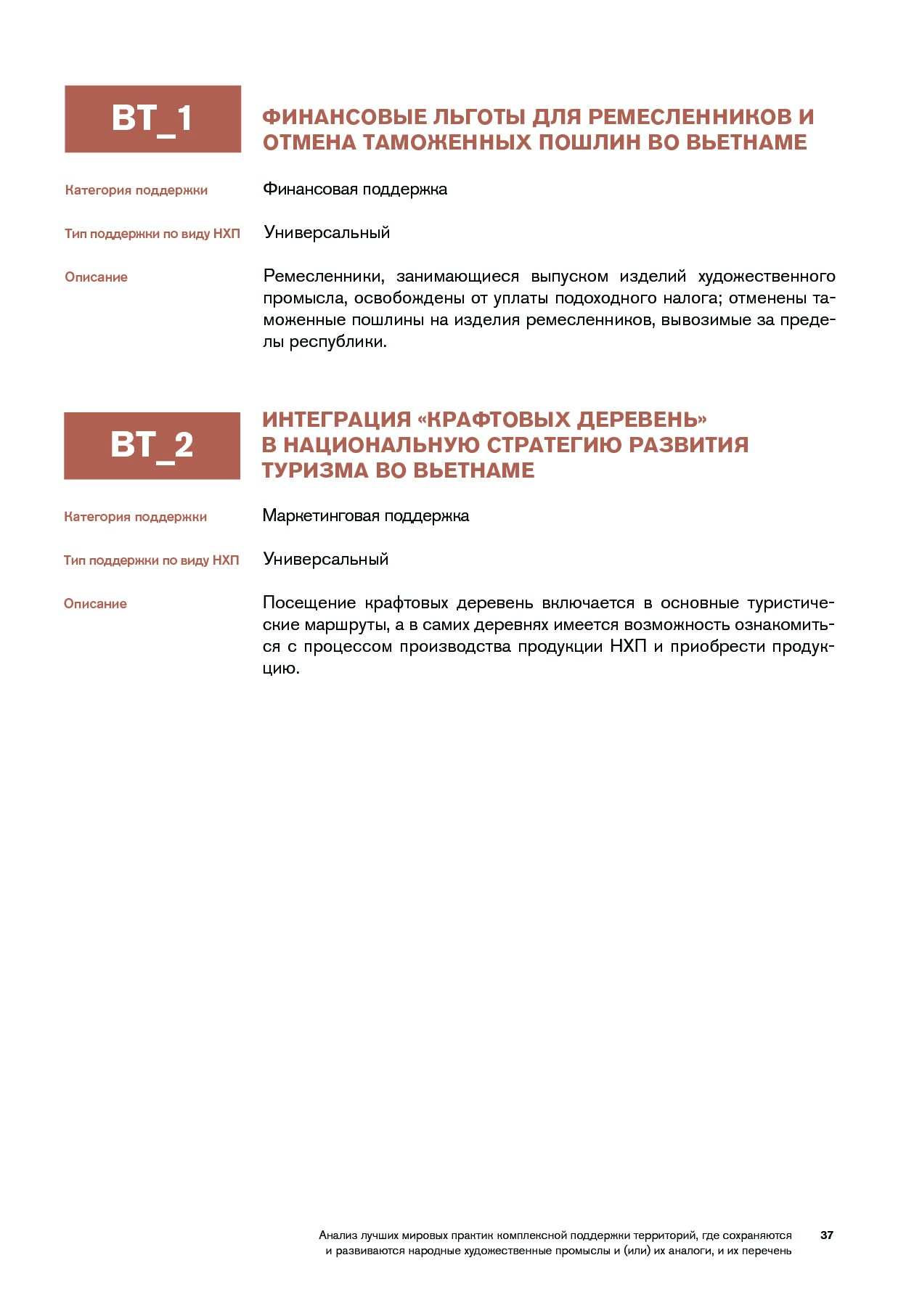 Navigator_mirovykh_praktik.pdf