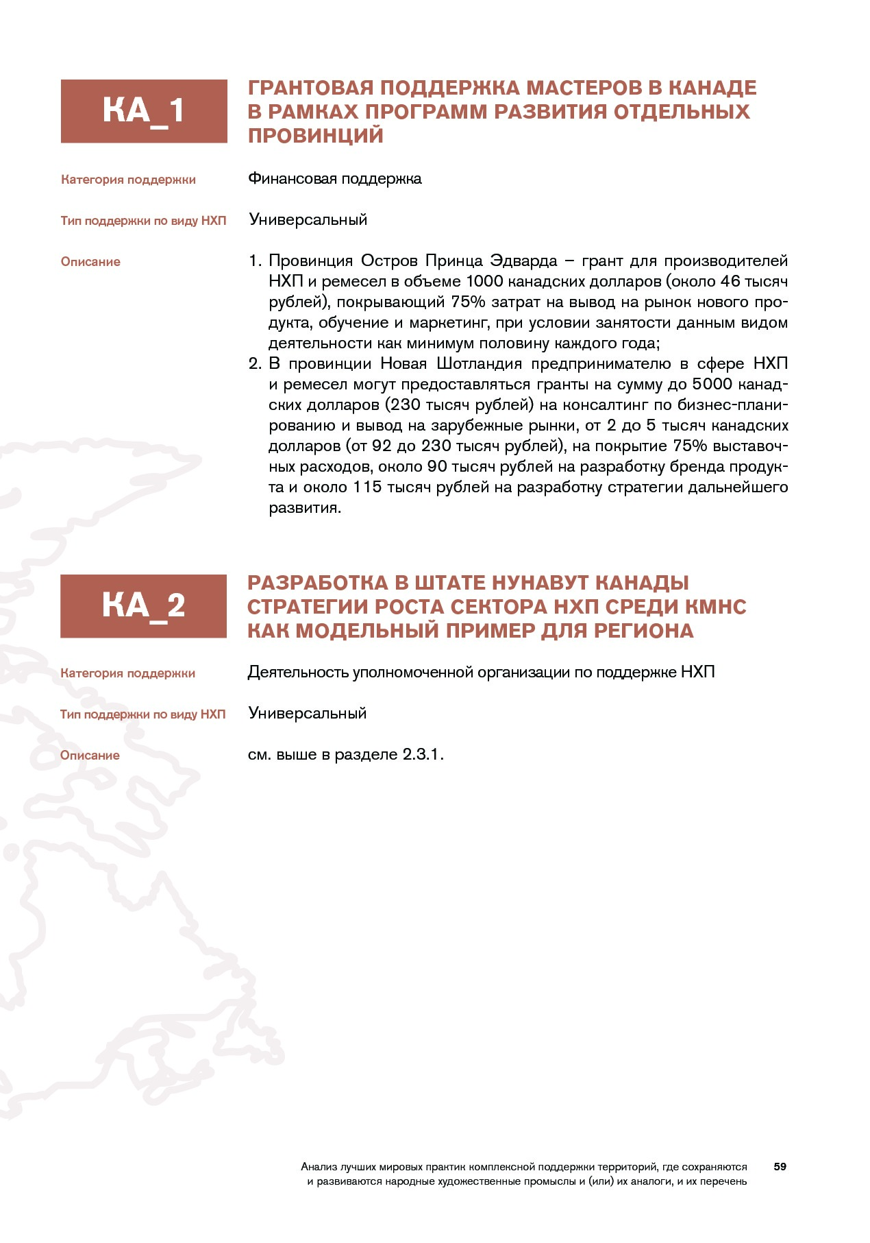 Navigator_mirovykh_praktik.pdf