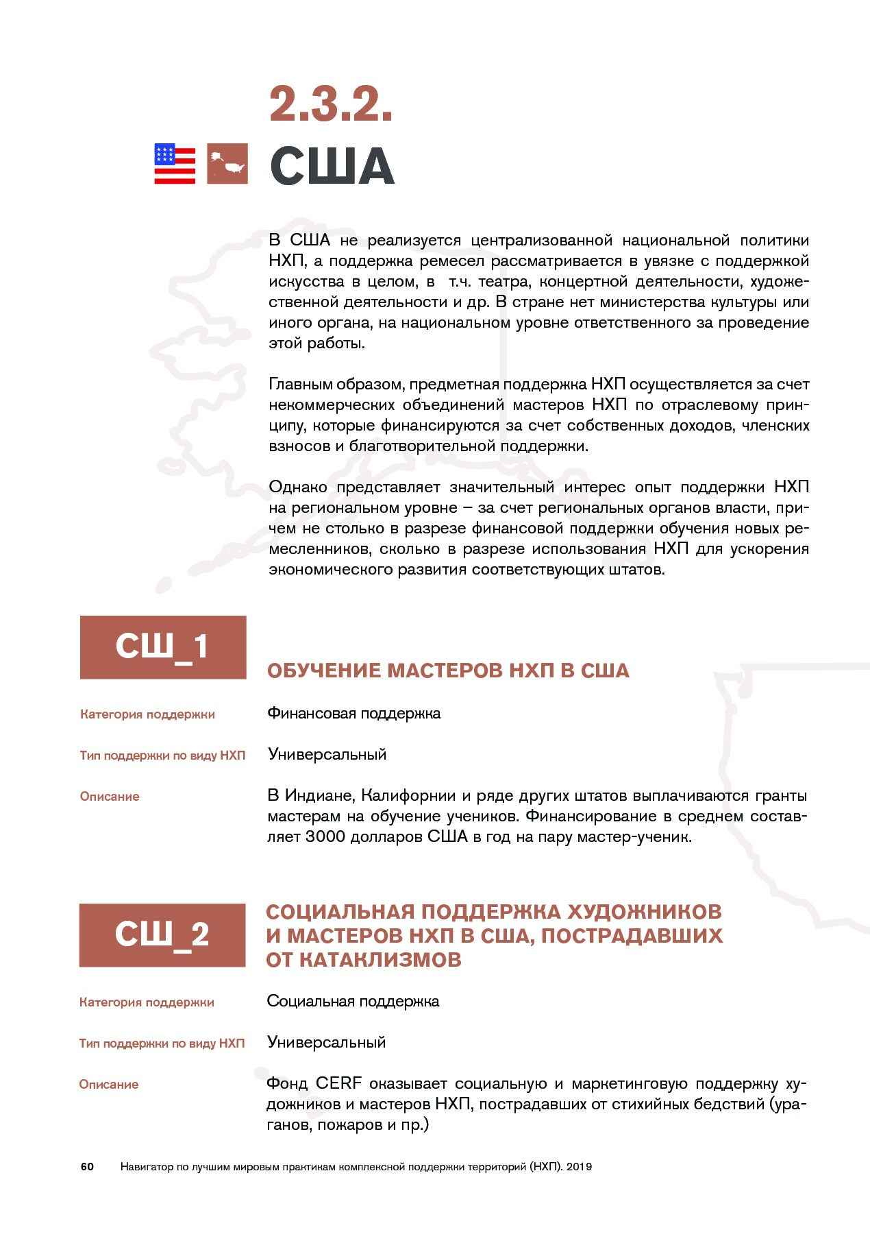 Navigator_mirovykh_praktik.pdf