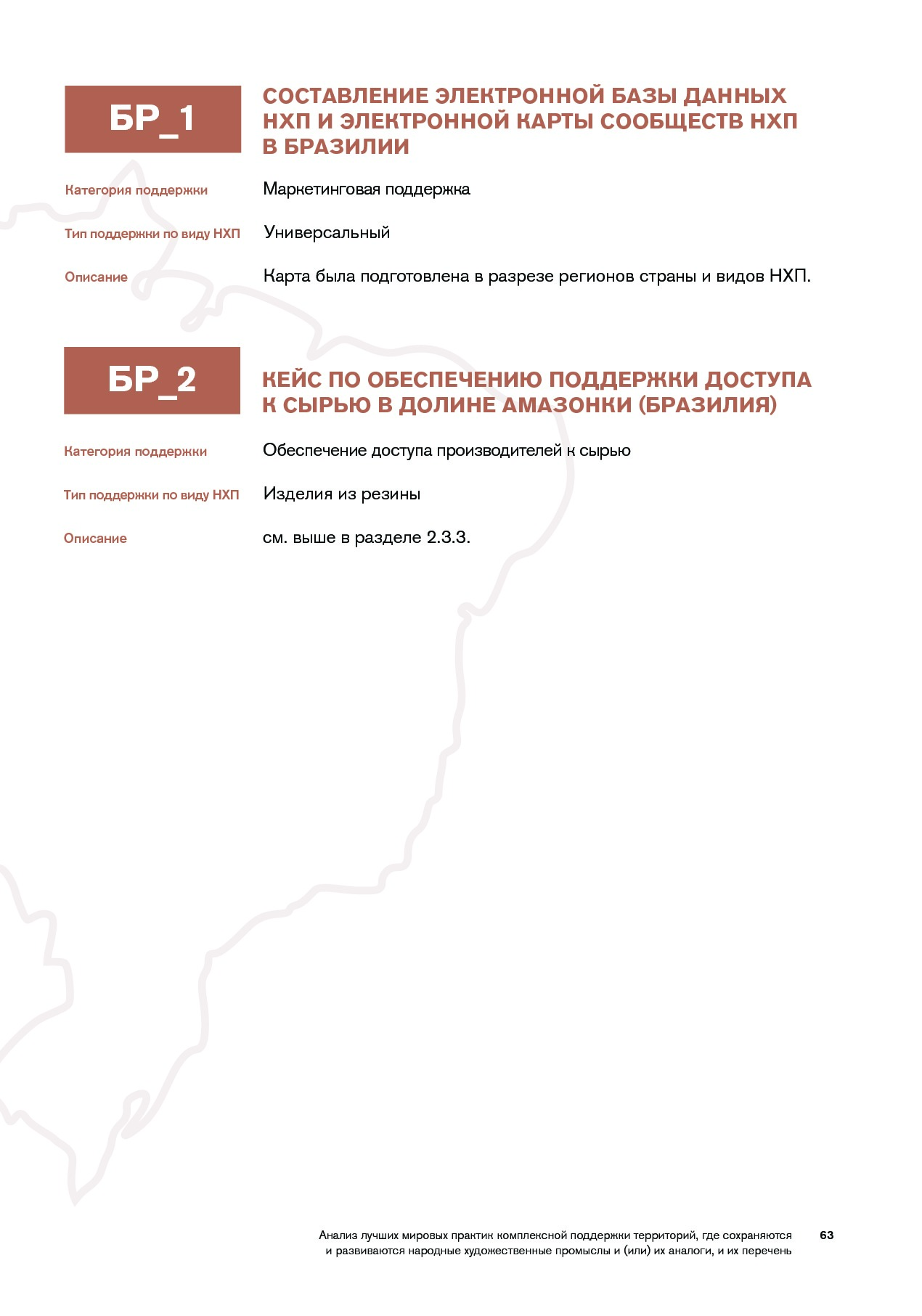 Navigator_mirovykh_praktik.pdf