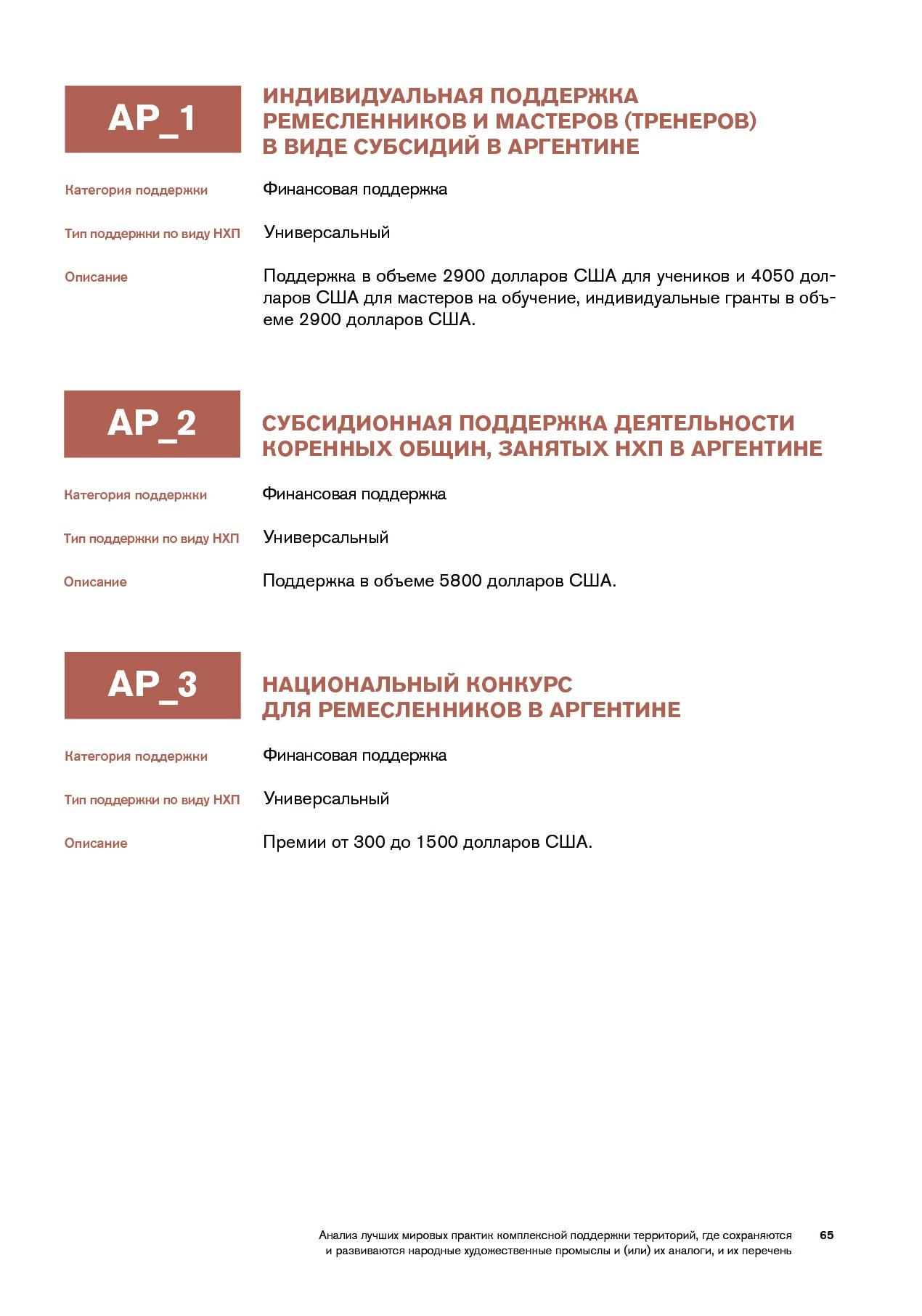 Navigator_mirovykh_praktik.pdf