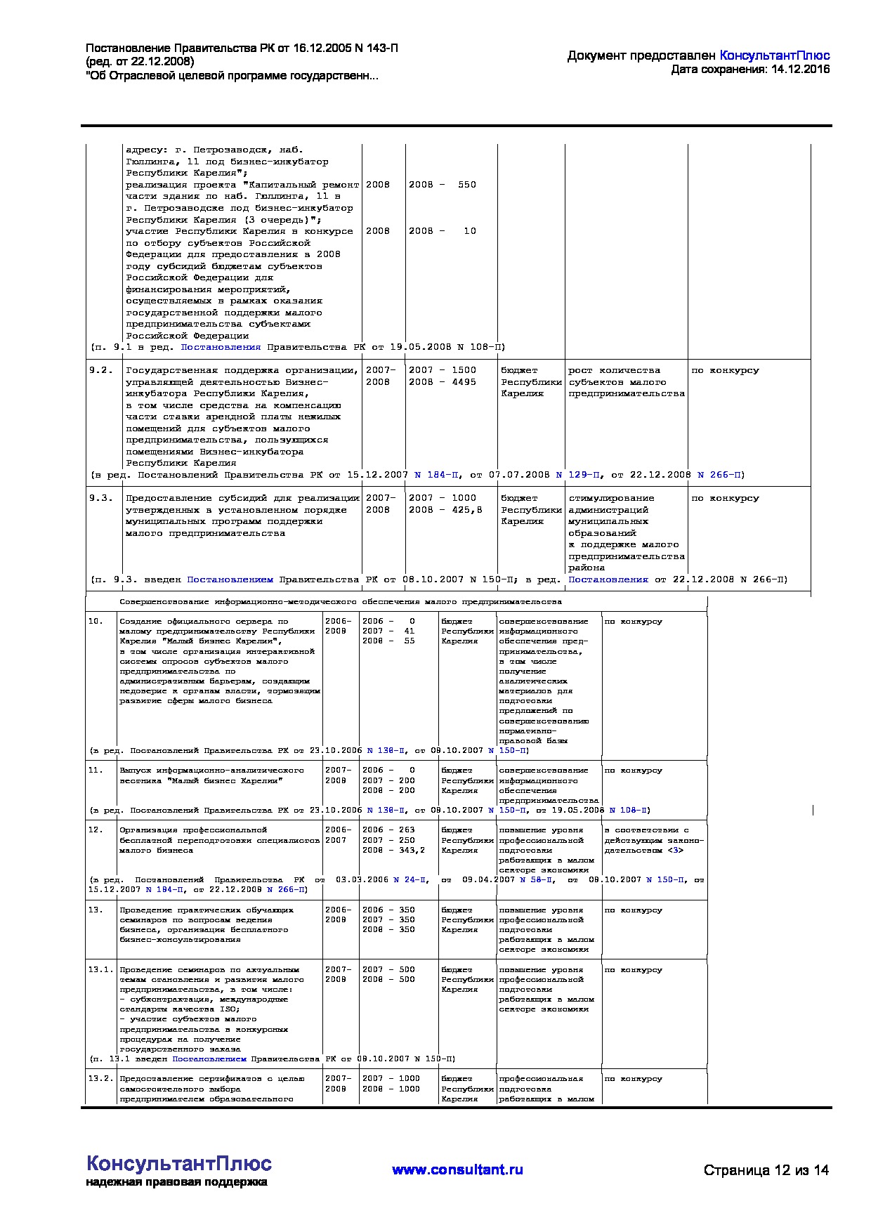 MSP_postanovlenie_143_p_pravitelstva_respubliki_karelija.pdf