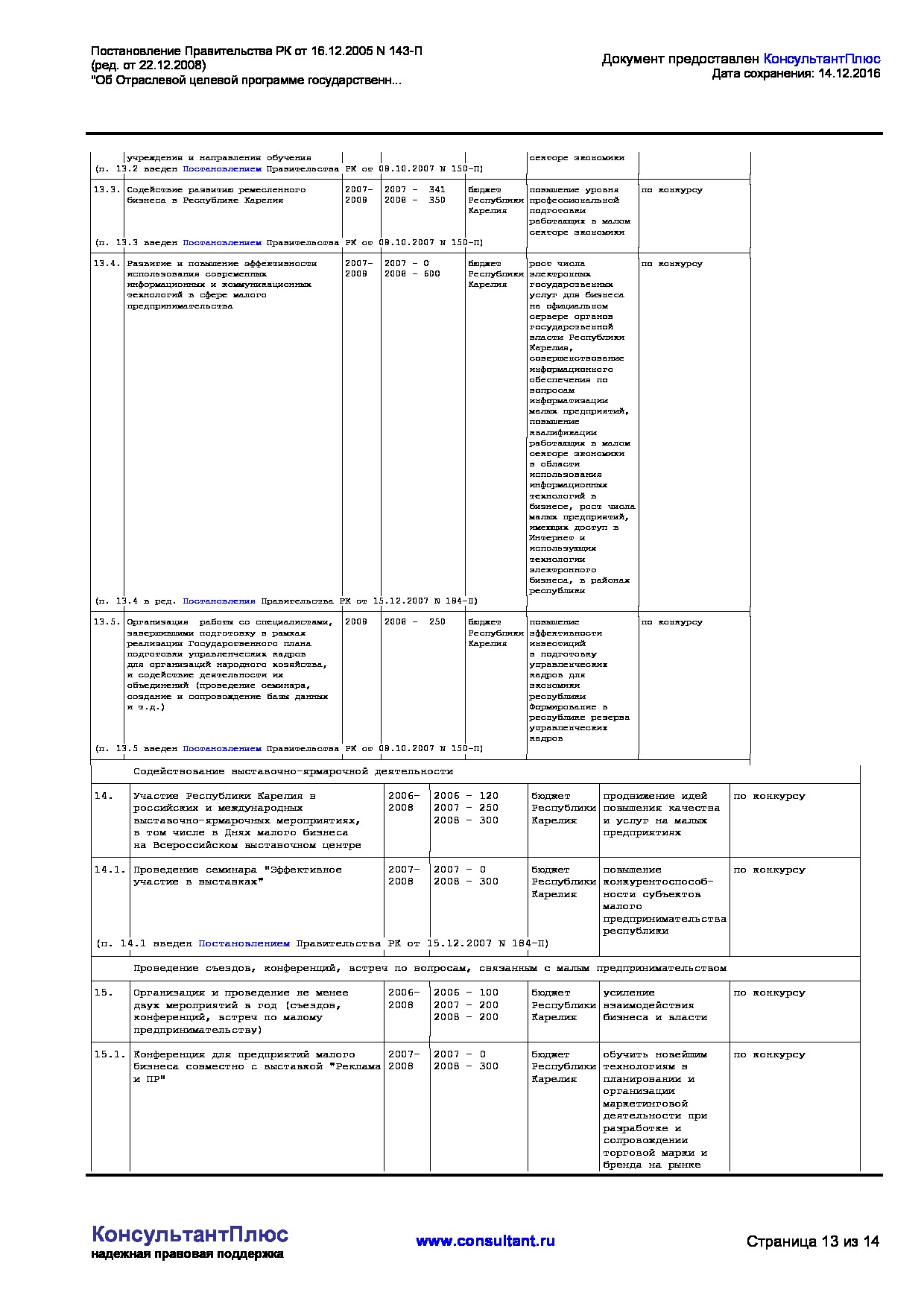 MSP_postanovlenie_143_p_pravitelstva_respubliki_karelija.pdf
