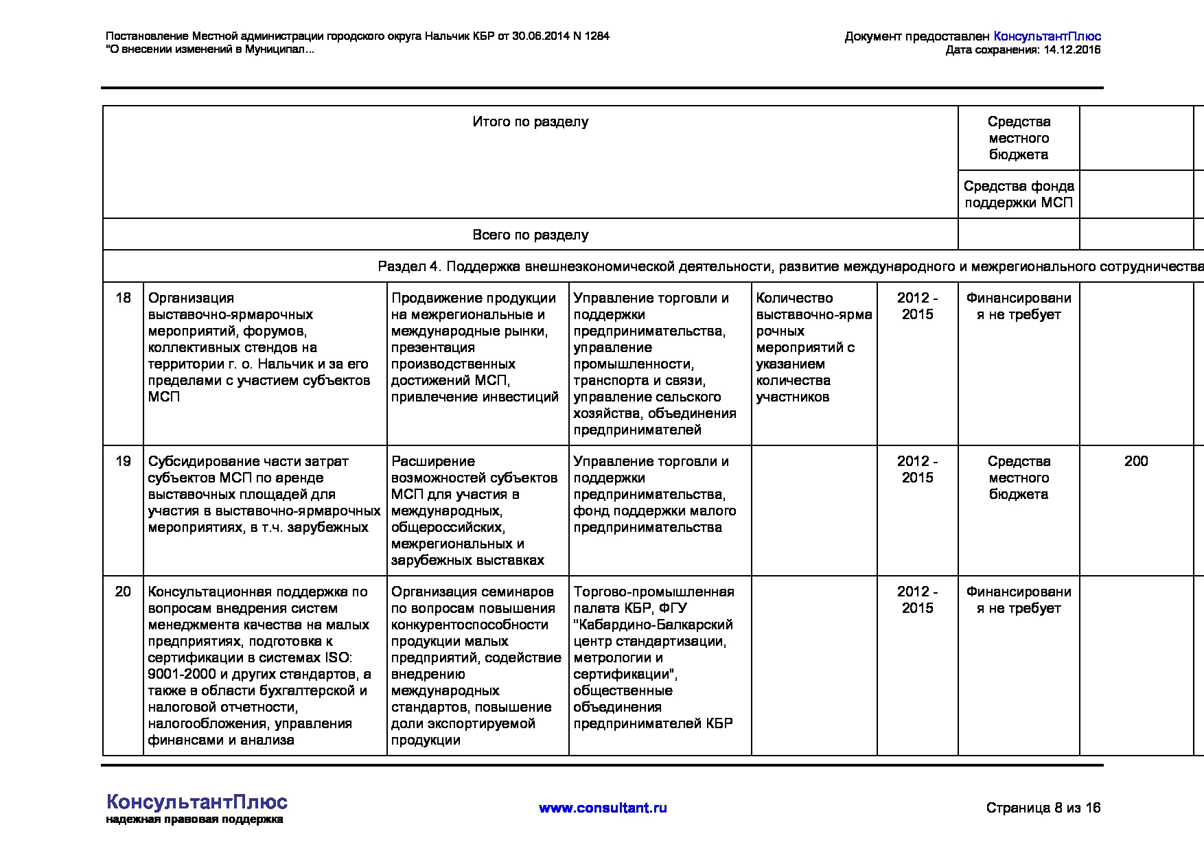 MSP_postanovlenie_1284_mestnoj_administratsii_gorodskogo_okruga_nalchik.pdf