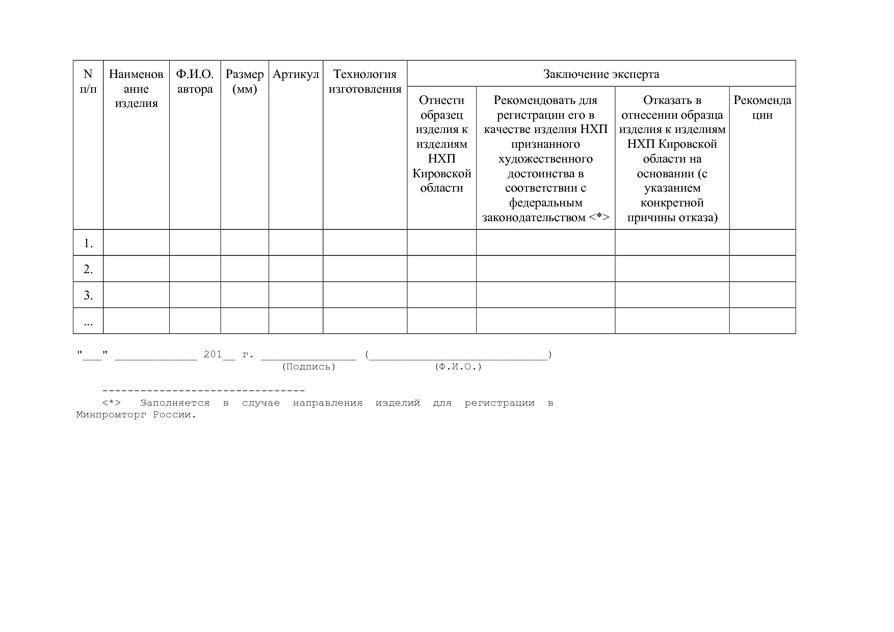 Распоряжение министерства развития предпринимательства, торг.pdf