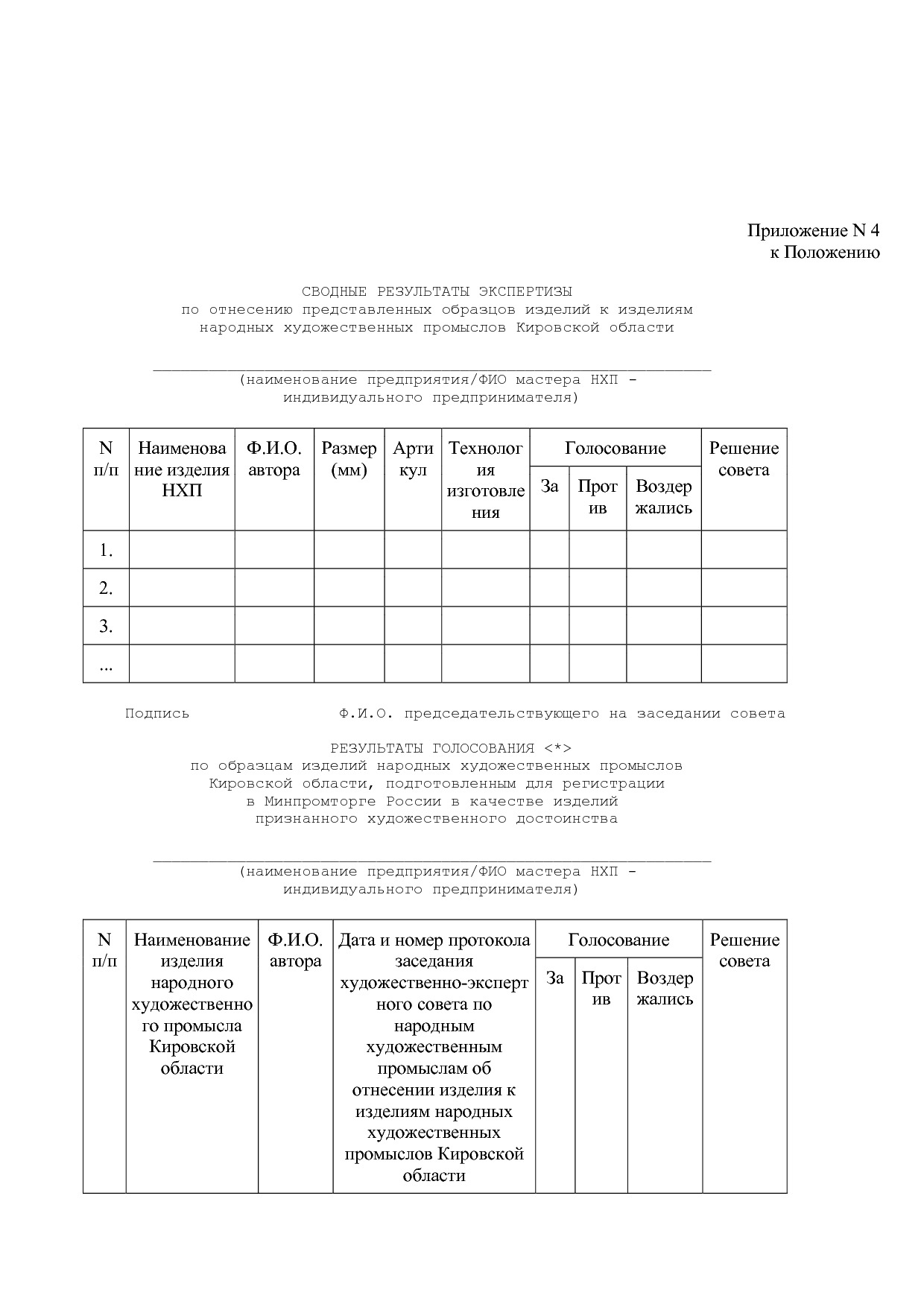 Распоряжение министерства развития предпринимательства, торг.pdf