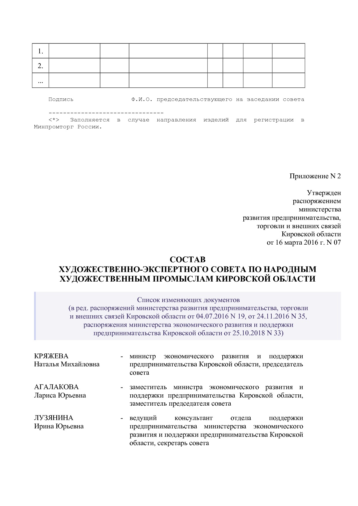 Распоряжение министерства развития предпринимательства, торг.pdf