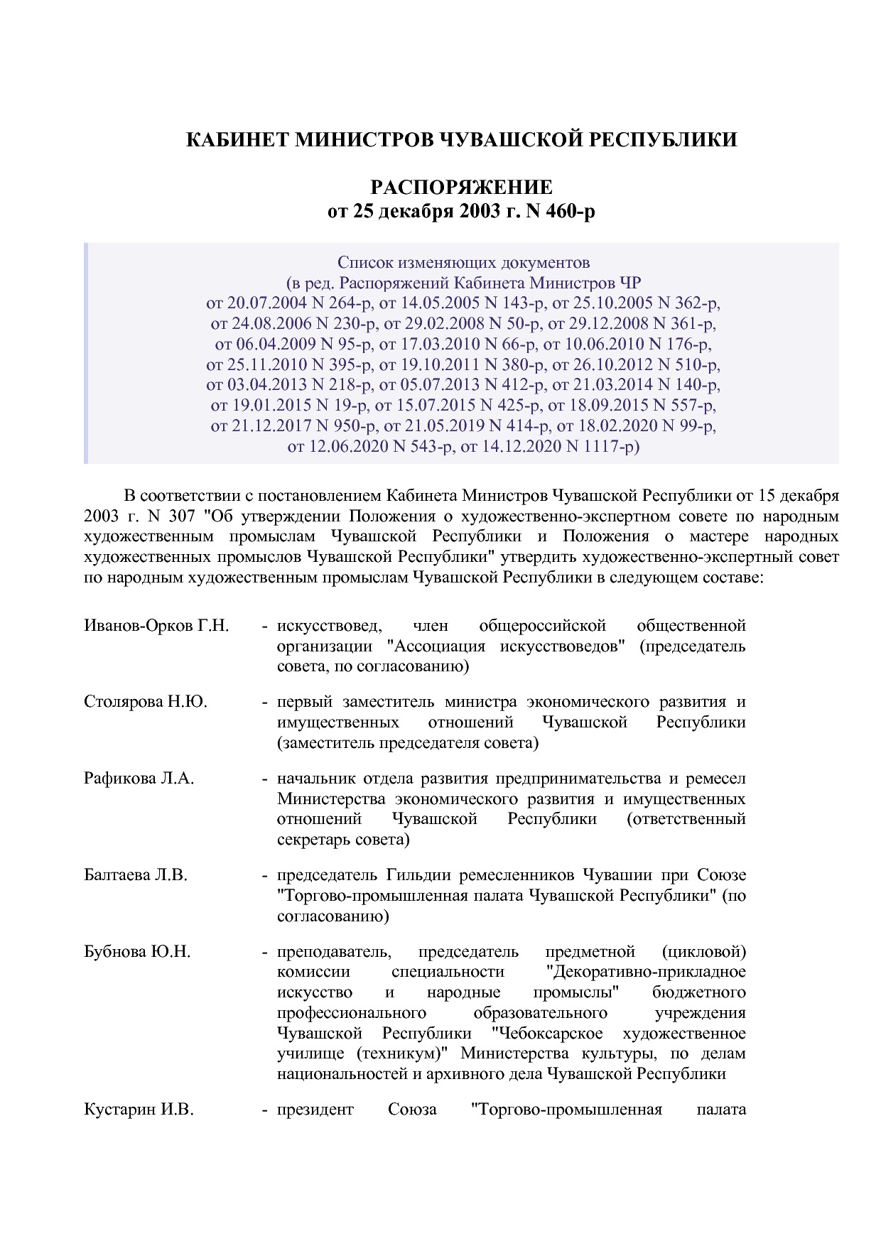 Распоряжение Кабинета Министров ЧР от 25_12_2003 N 460-р (ре.pdf