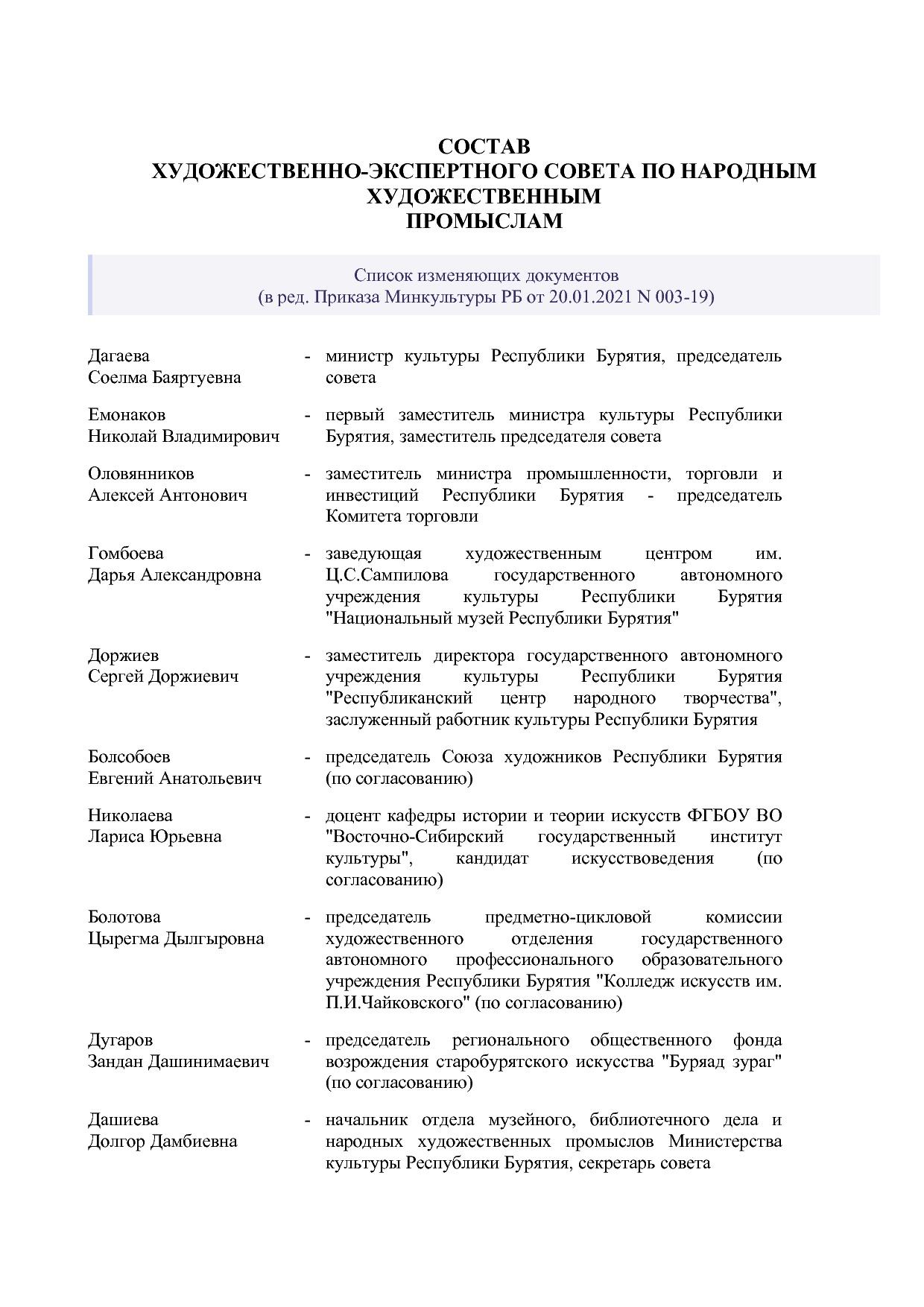 Приказ Минкультуры РБ от 11_04_2016 N 003-169 (ред_ от 20_01.pdf