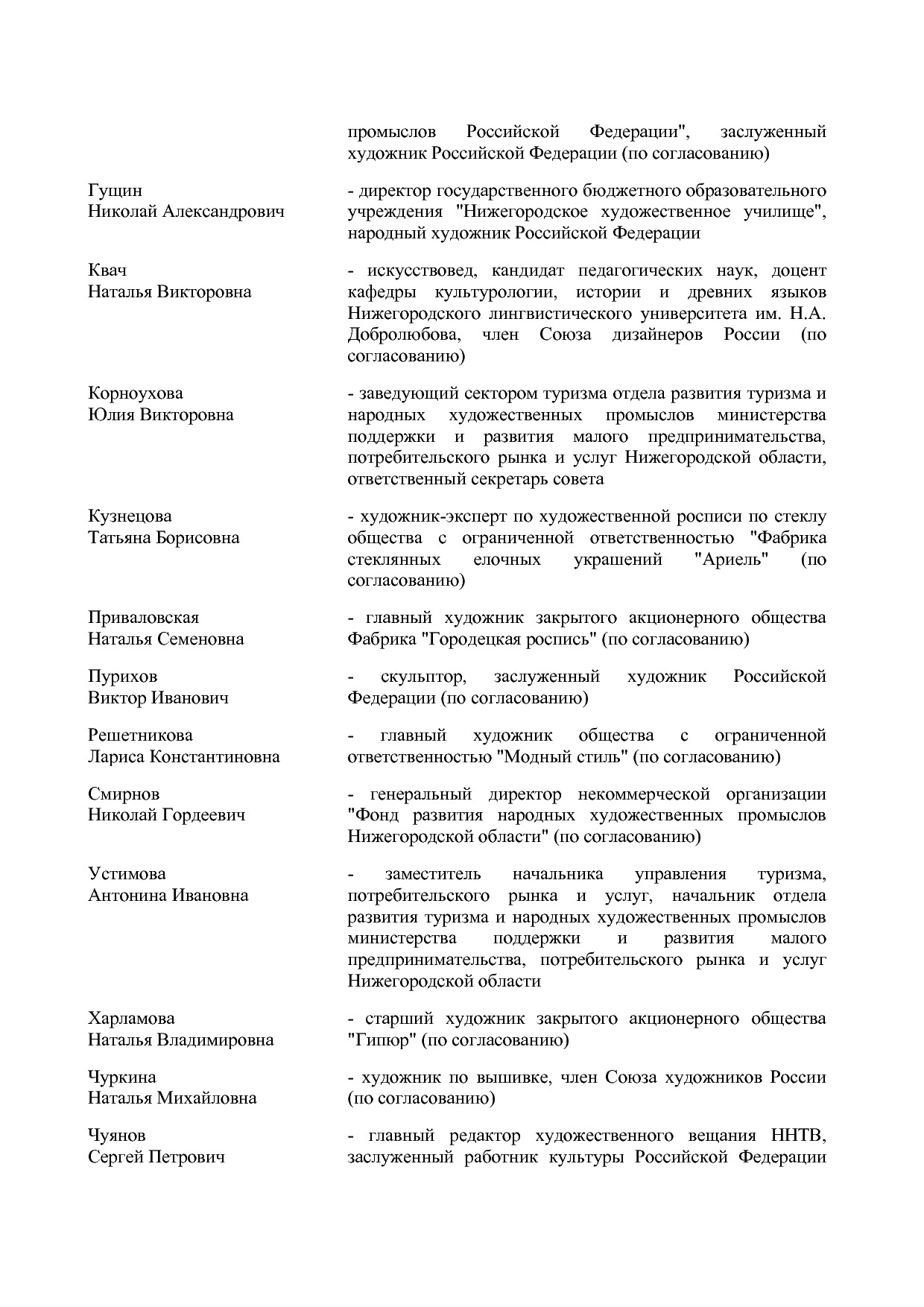 Приказ министерства поддержки и развития малого предпринимат.pdf