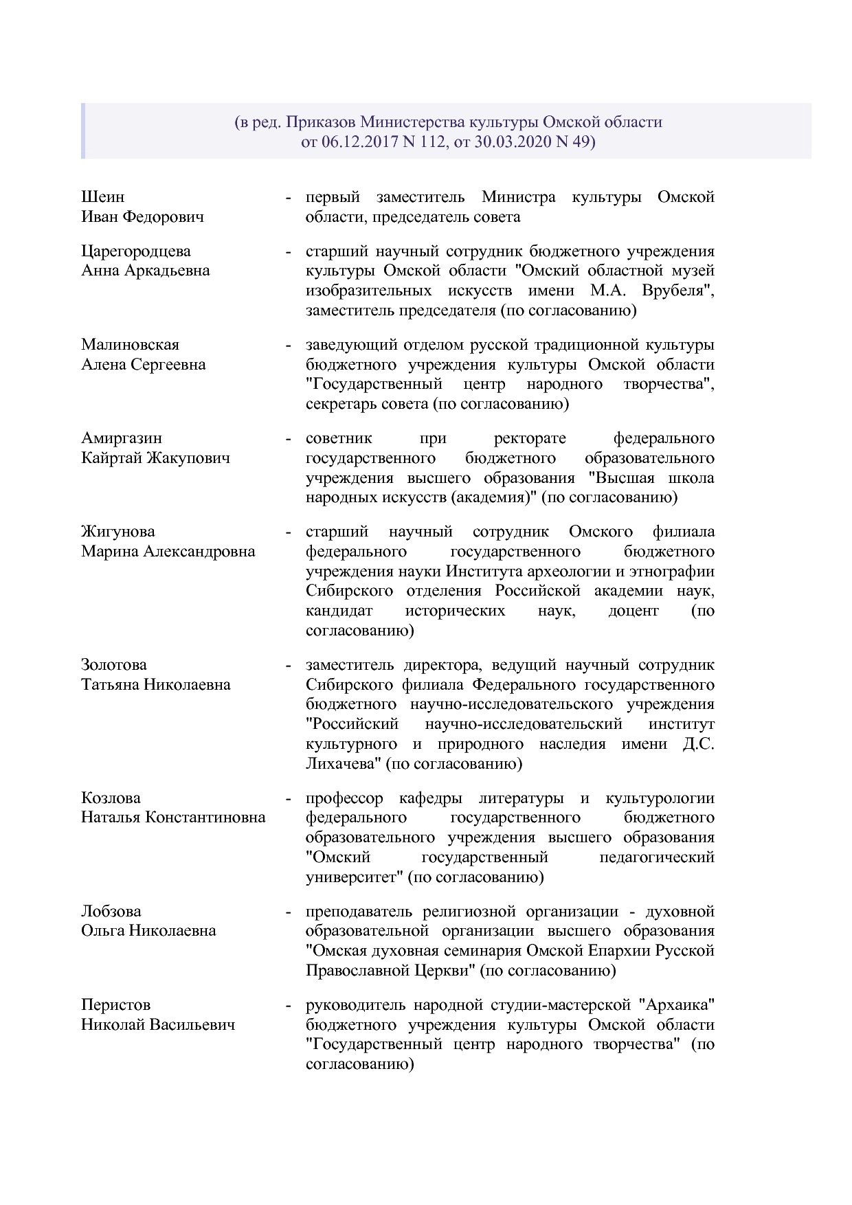 Приказ Министерства культуры Омской области от 20_10_2004 N.pdf