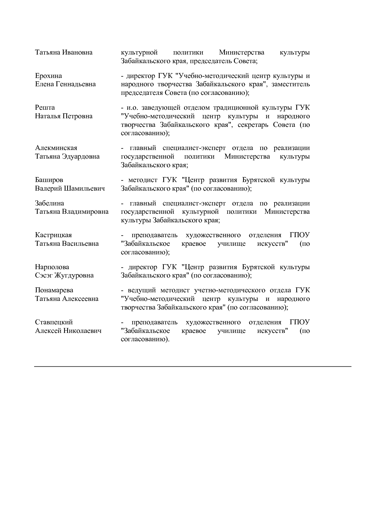 Приказ Министерства культуры Забайкальского края от 02_07_20.pdf