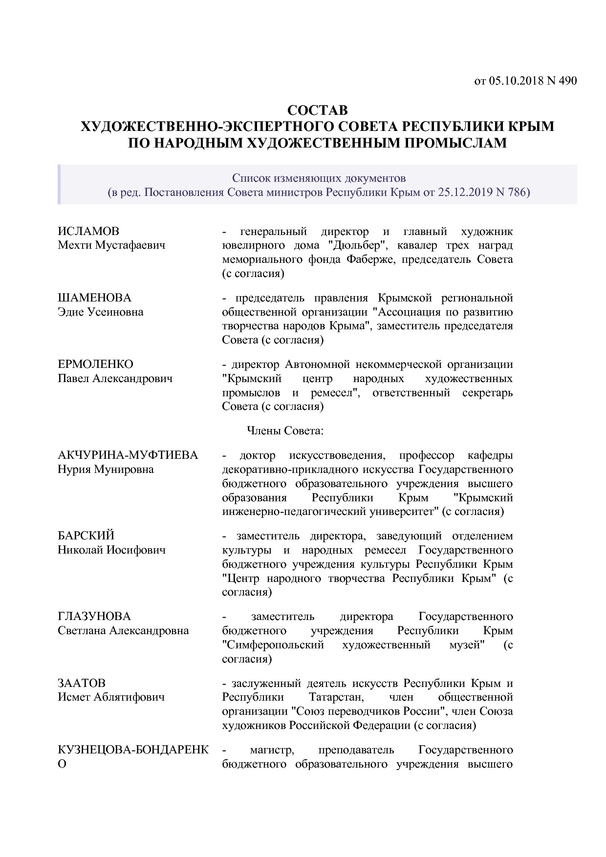 Постановление Совета министров Республики Крым от 05_10_2018.pdf