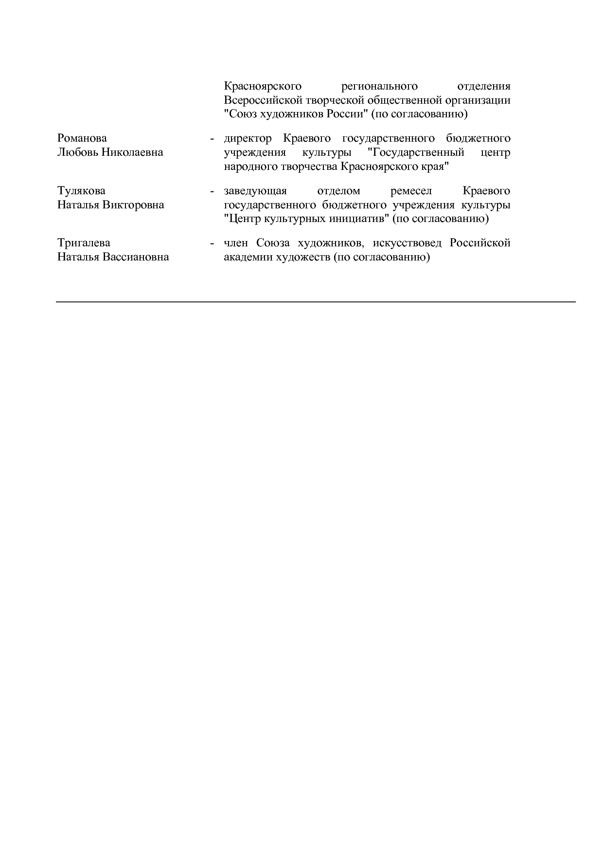 Постановление Совета администрации Красноярского края от 20_.pdf