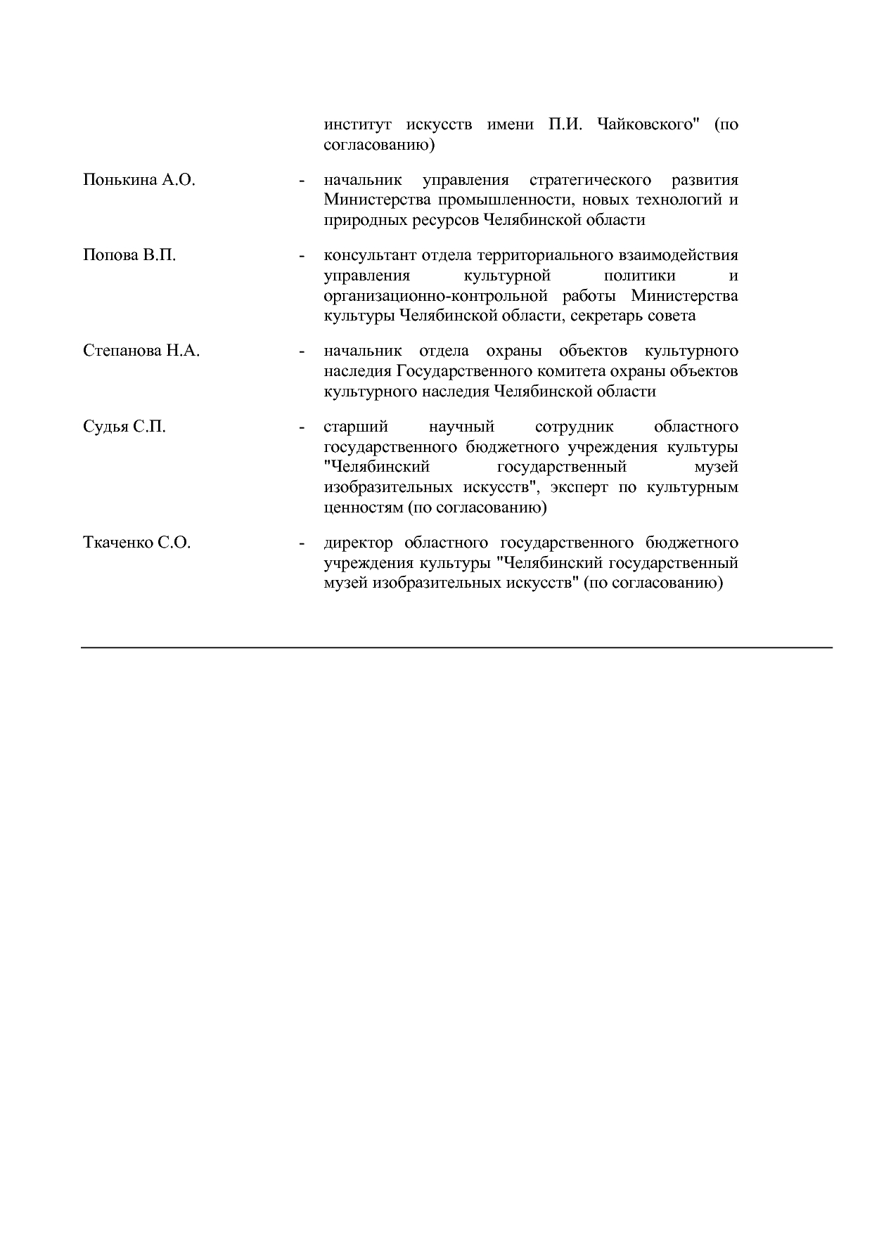 Постановление Правительства Челябинской области от 22_01_202.pdf