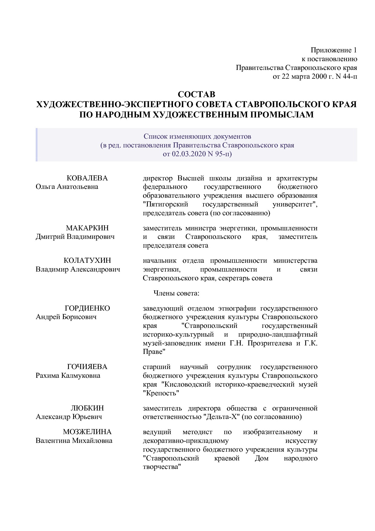 Постановление Правительства Ставропольского края от 22_03_20.pdf