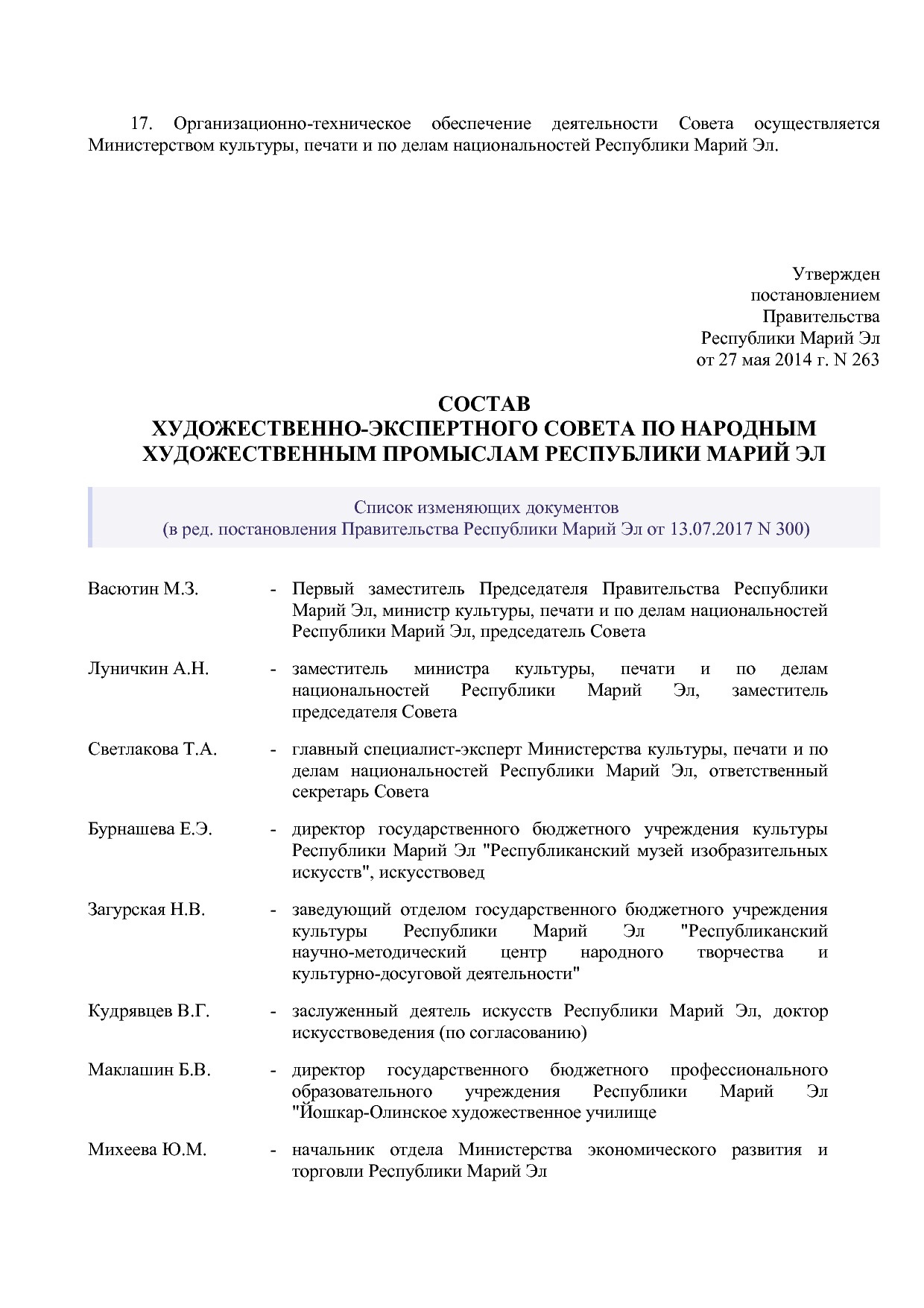 Постановление Правительства Республики Марий Эл от 27_05_201.pdf