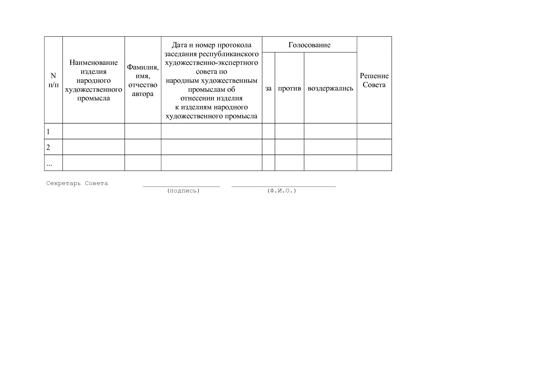 Постановление Правительства РБ от 18_08_2008 N 287 (ред_ от.pdf