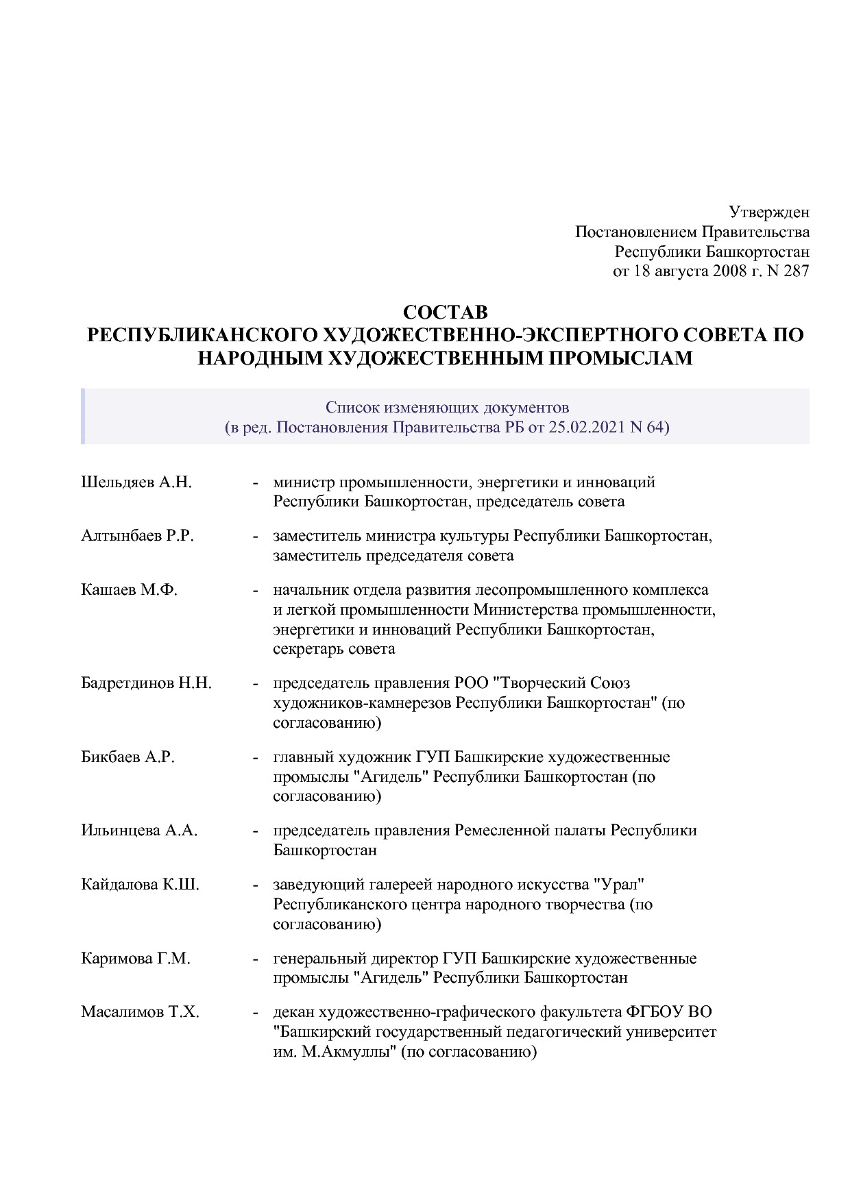 Постановление Правительства РБ от 18_08_2008 N 287 (ред_ от.pdf
