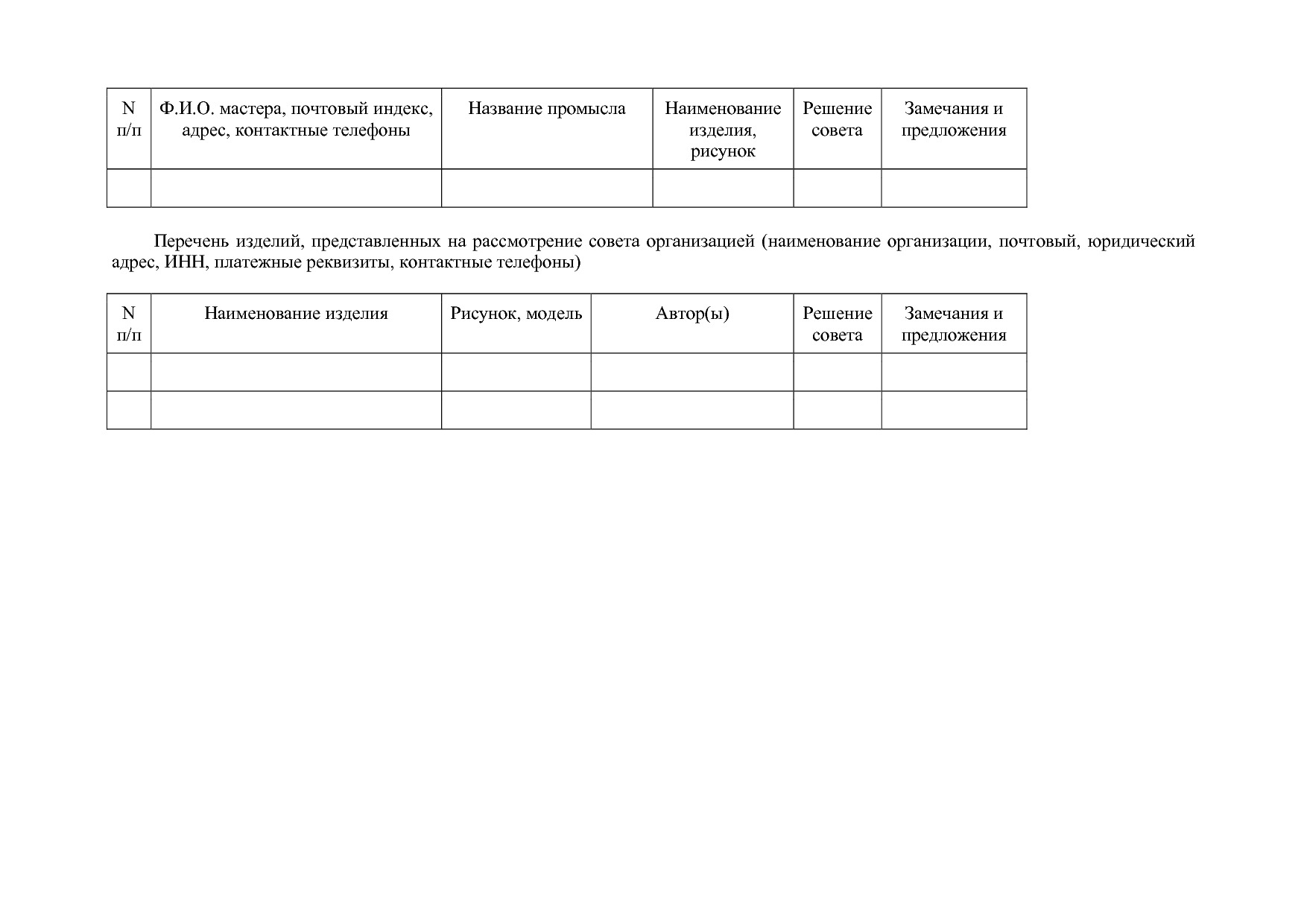 Постановление Правительства Пензенской обл_ от 11_03_2016 N.pdf