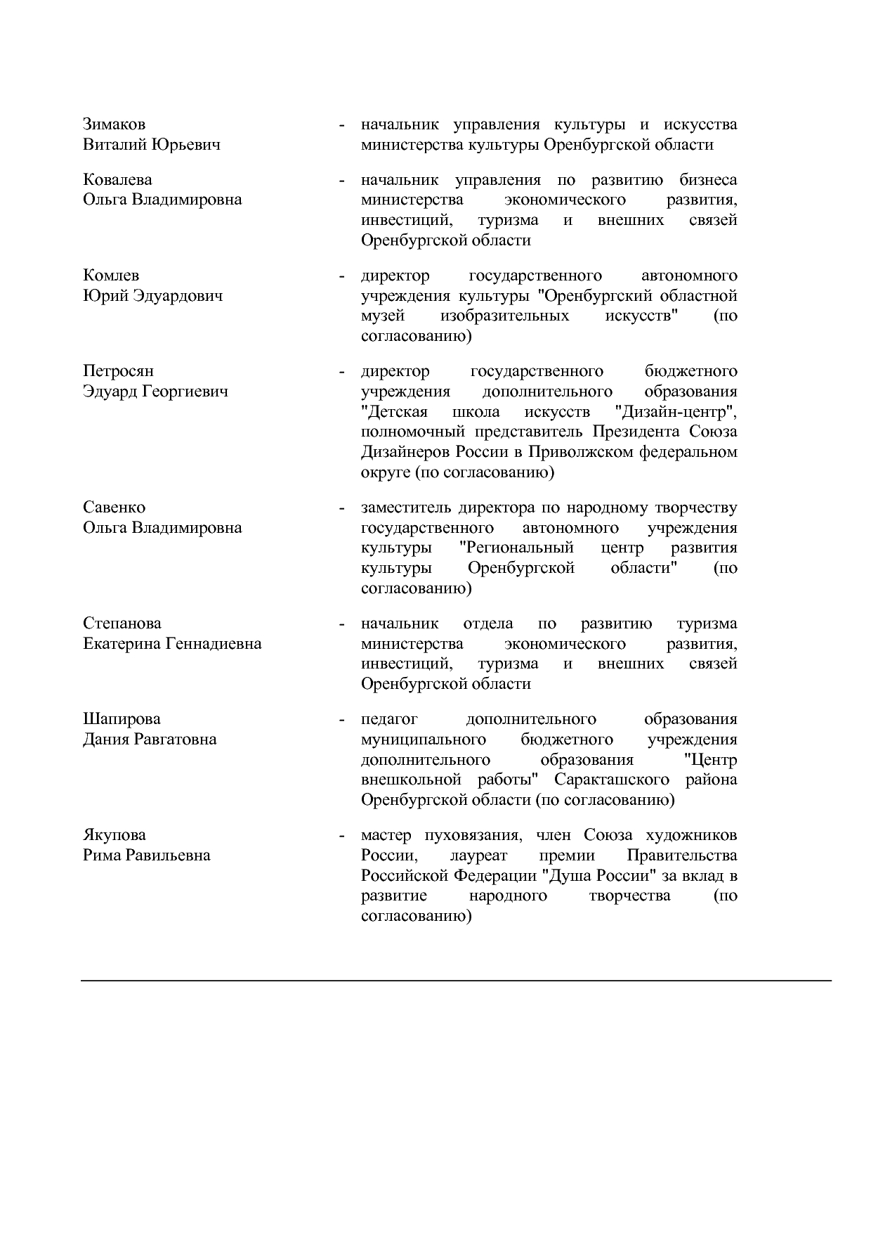 Постановление Правительства Оренбургской области от 28_07_20.pdf