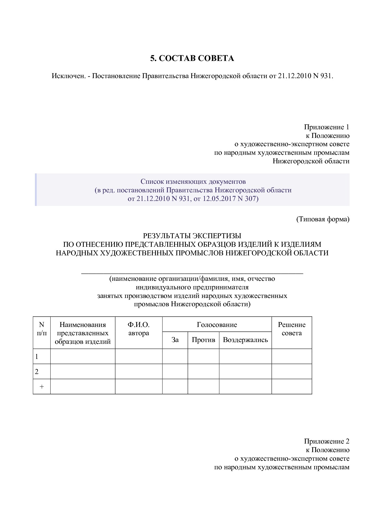 Постановление Правительства Нижегородской области от 15_02_2.pdf