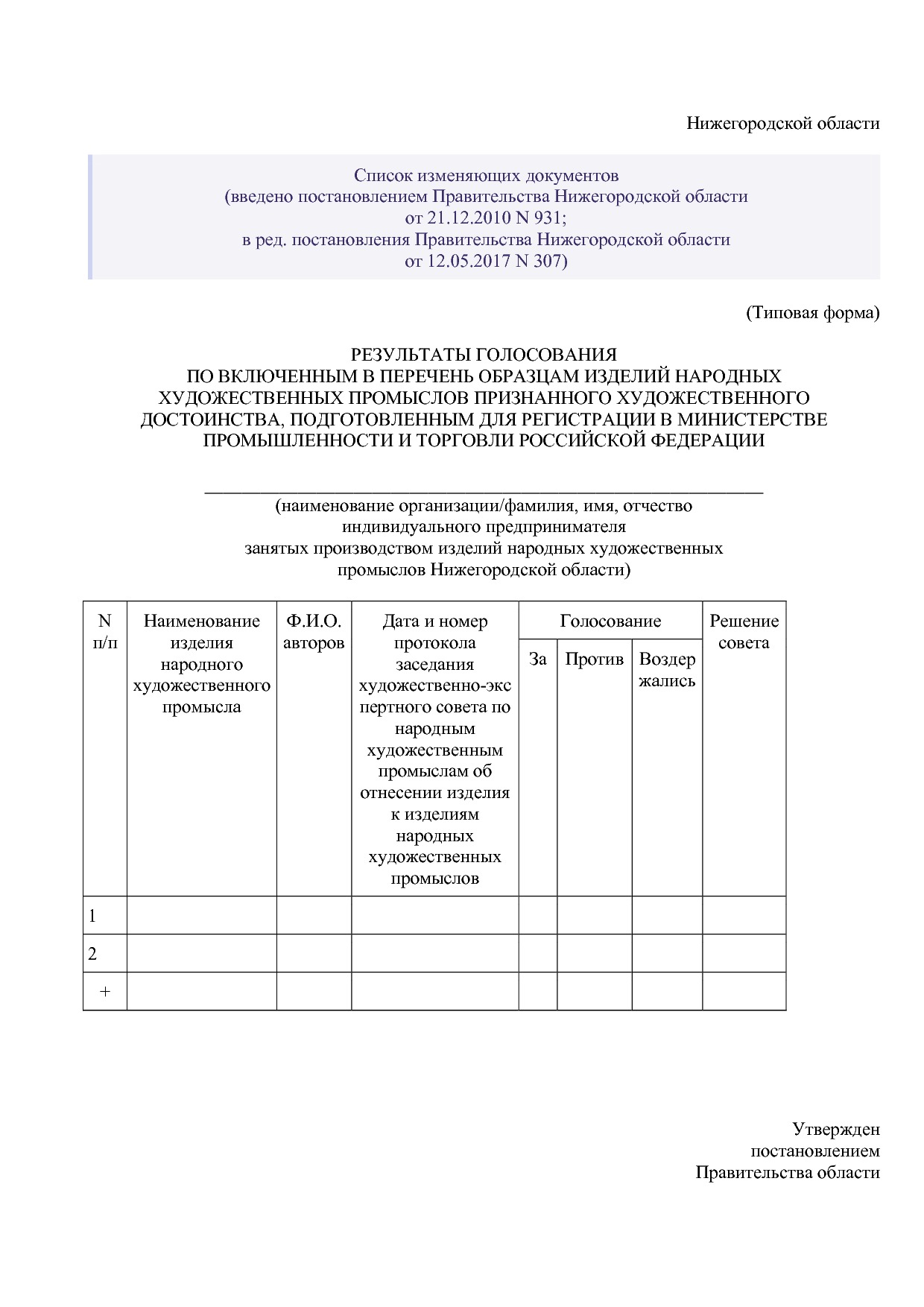 Постановление Правительства Нижегородской области от 15_02_2.pdf
