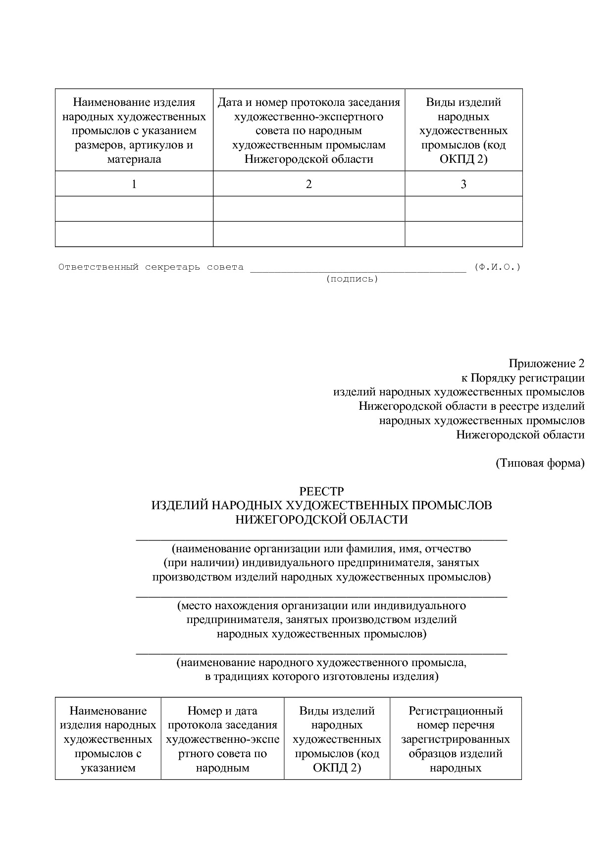 Постановление Правительства Нижегородской области от 15_02_2.pdf