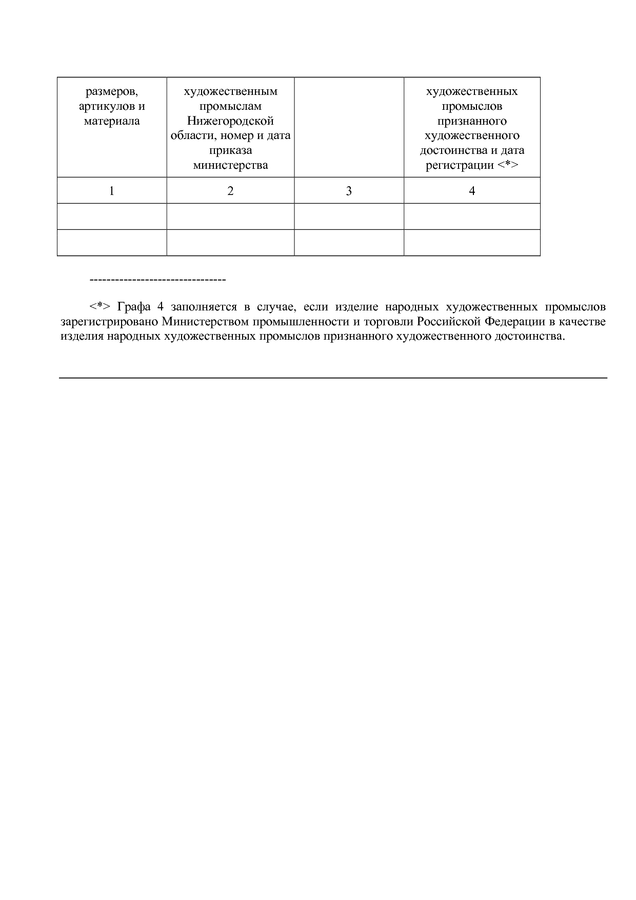 Постановление Правительства Нижегородской области от 15_02_2.pdf