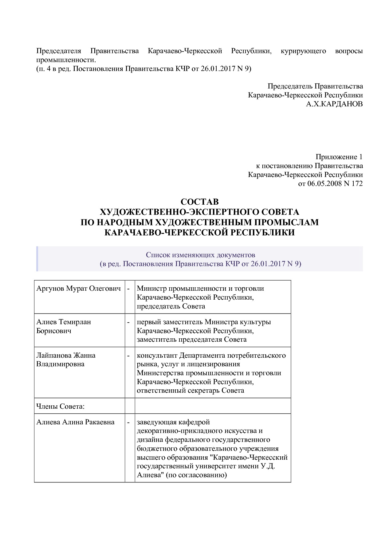 Постановление Правительства Карачаево-Черкесской Республики.pdf