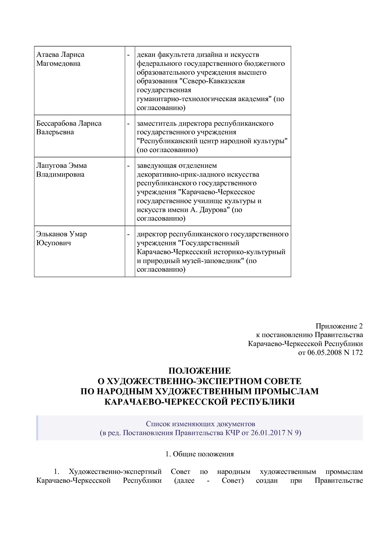 Постановление Правительства Карачаево-Черкесской Республики.pdf