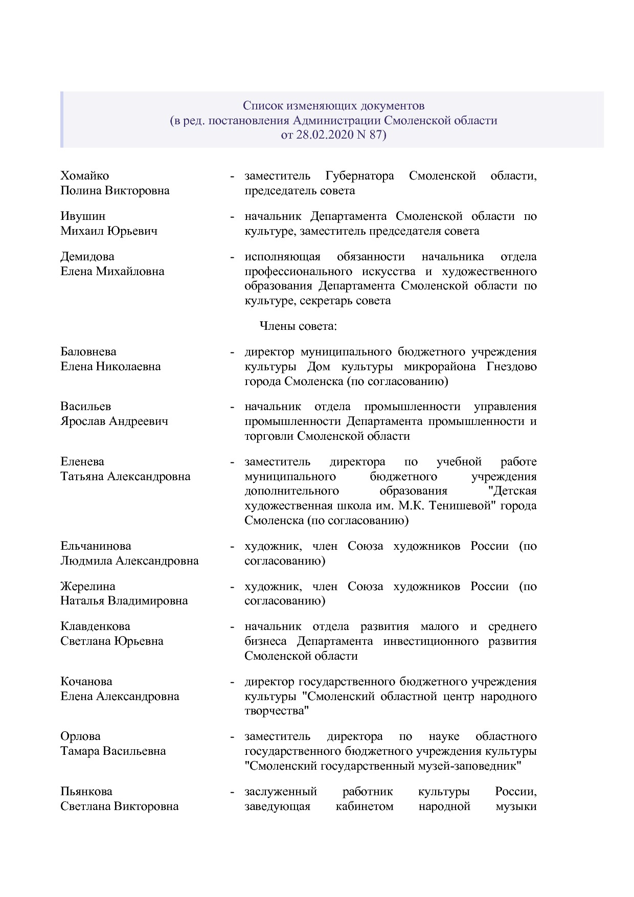 Постановление Администрации Смоленской области от 12_05_2008.pdf