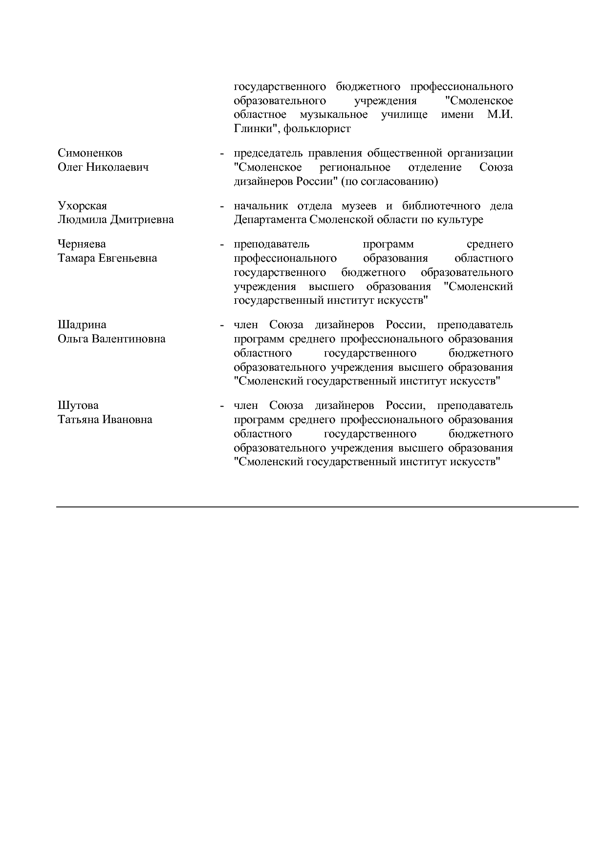 Постановление Администрации Смоленской области от 12_05_2008.pdf
