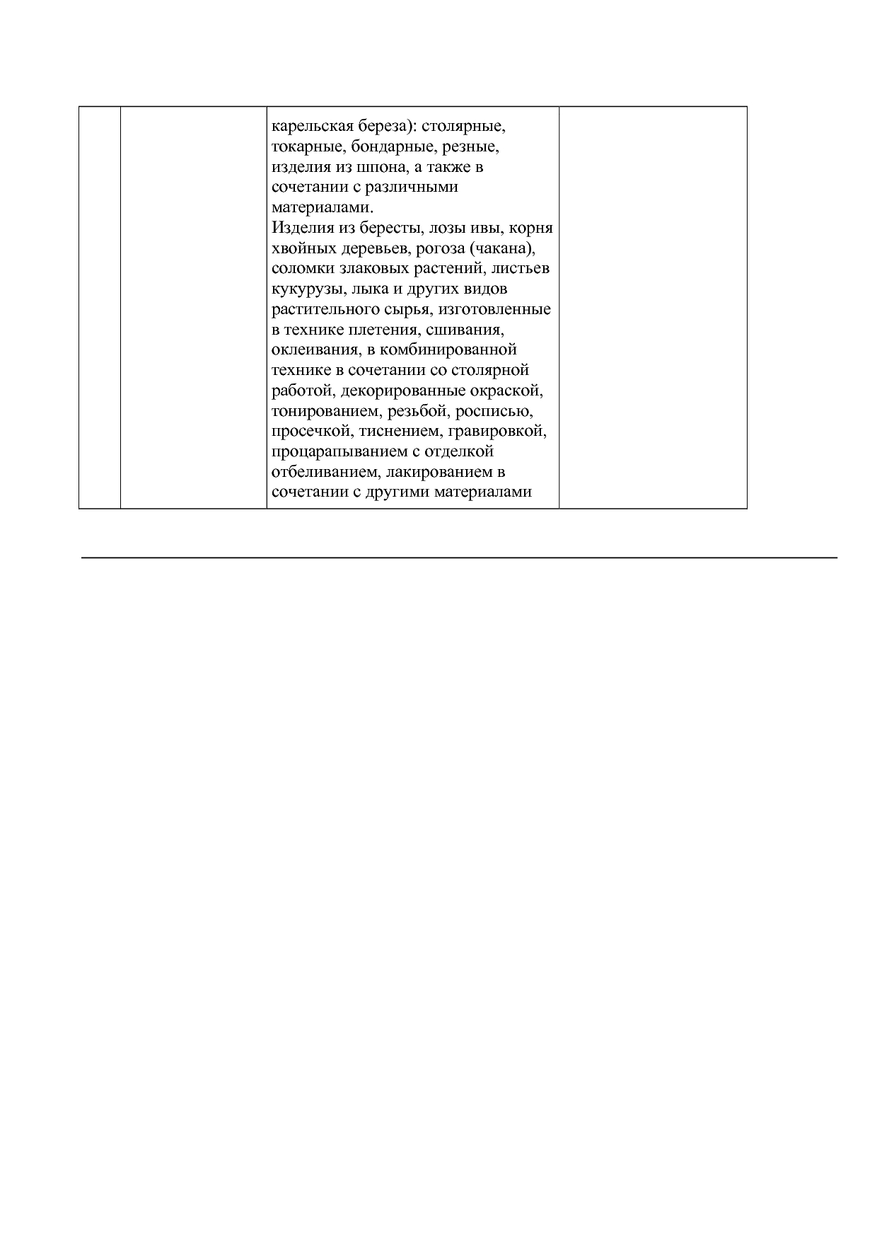 Постановление администрации НАО от 19_07_2021 N 189-п  Об ут.pdf