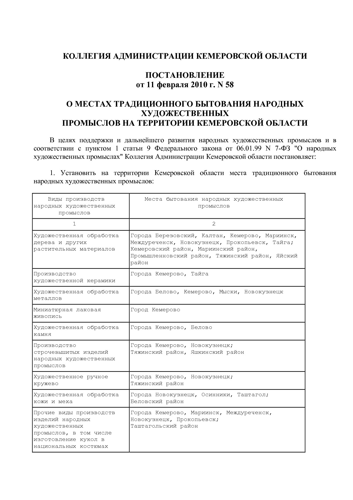 Постановление Коллегии Администрации Кемеровской области от.pdf