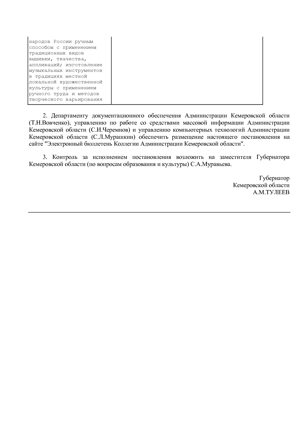 Постановление Коллегии Администрации Кемеровской области от.pdf