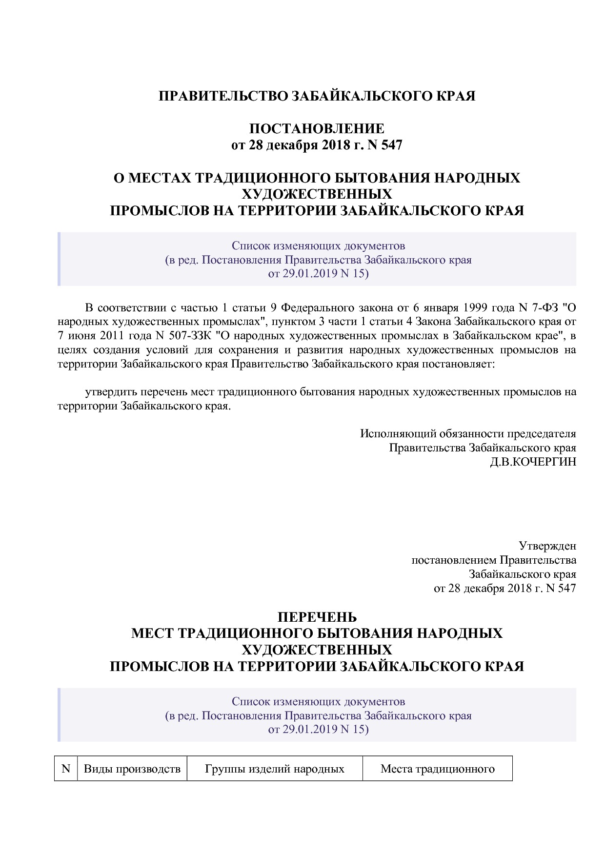 Постановление Правительства Забайкальского края от 28_12_201.pdf