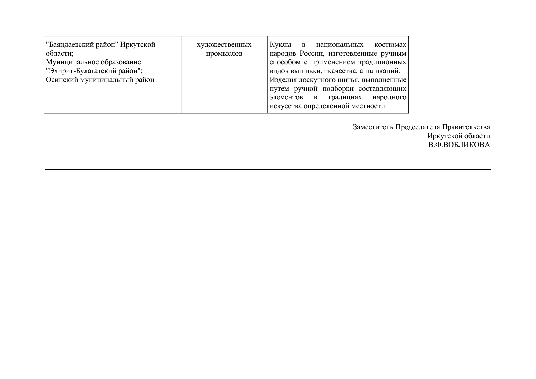 Постановление Правительства Иркутской области от 05_03_2018.pdf