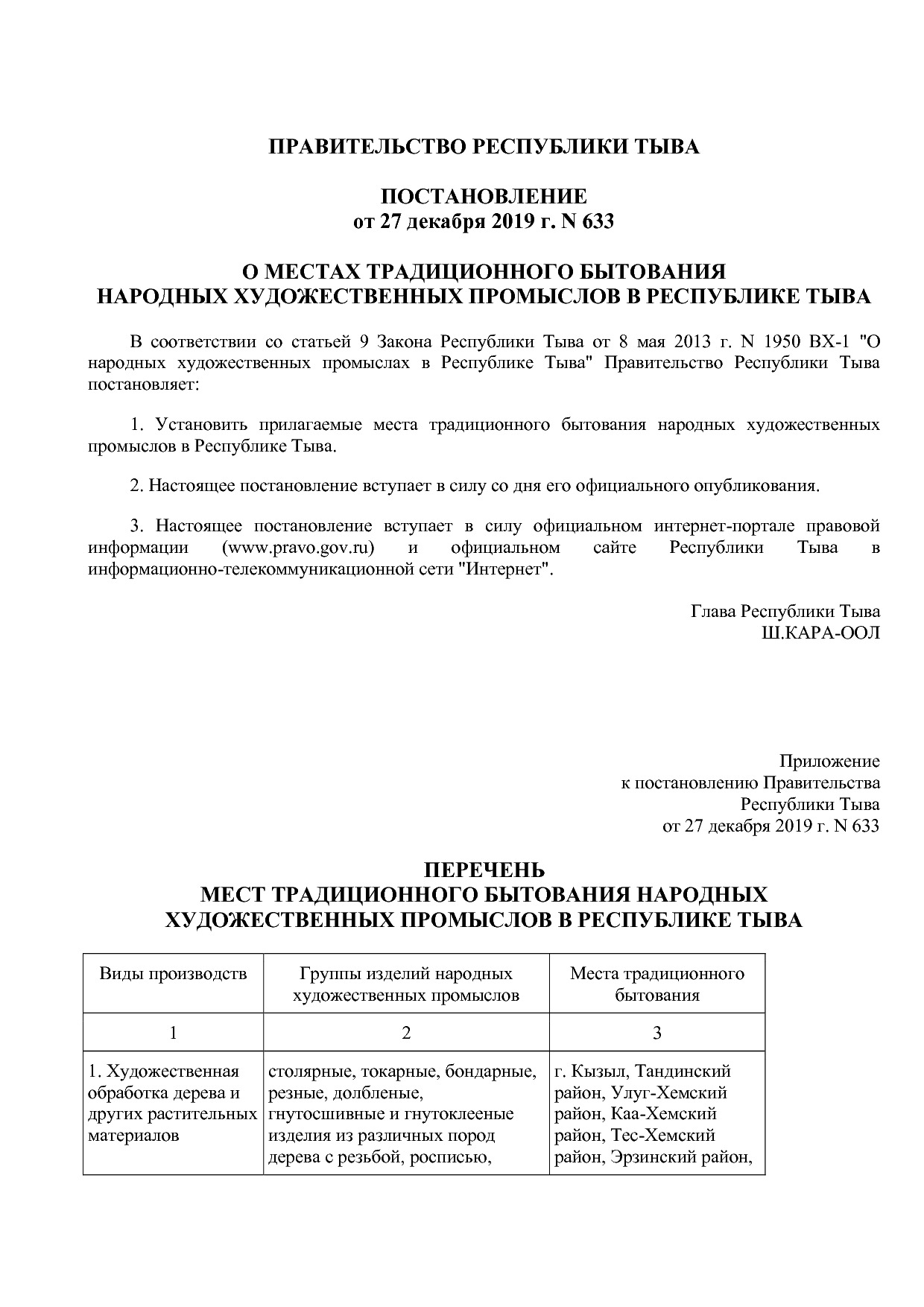 Постановление Правительства Республики Тыва от 27_12_2019 N.pdf